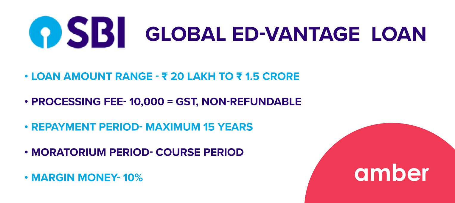 SBI Global Ed-Vantage scheme