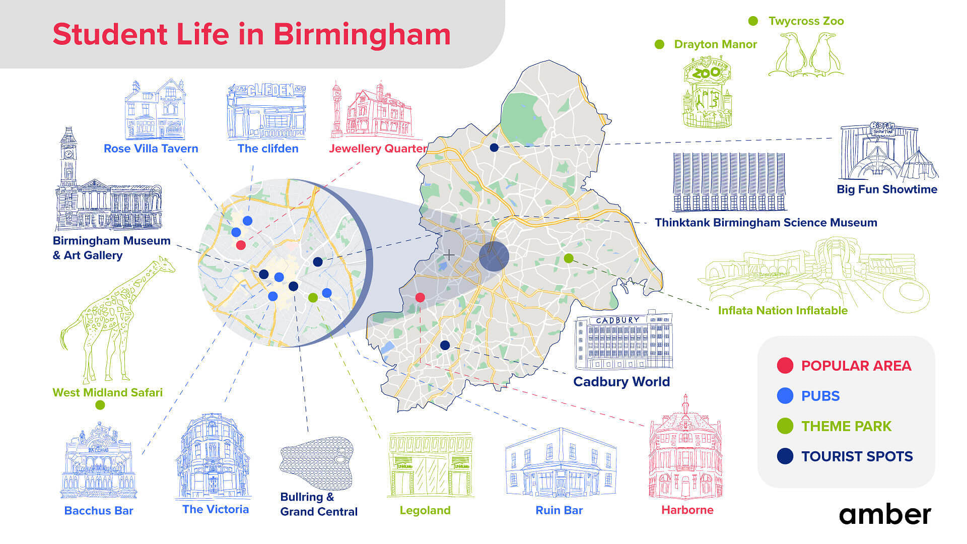 map of things various attractions in Birmingham