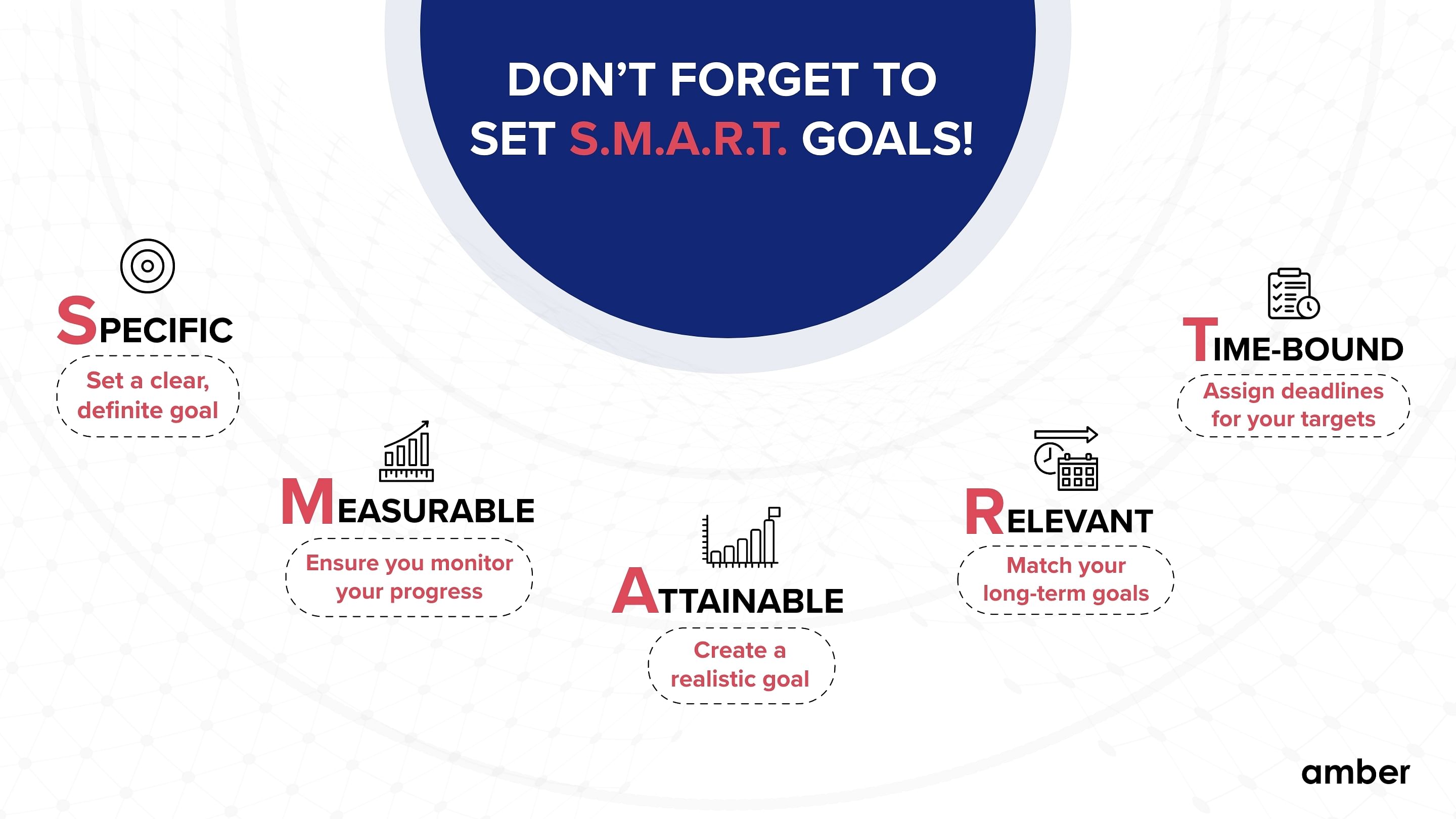 Don't forget to set SMART goals!