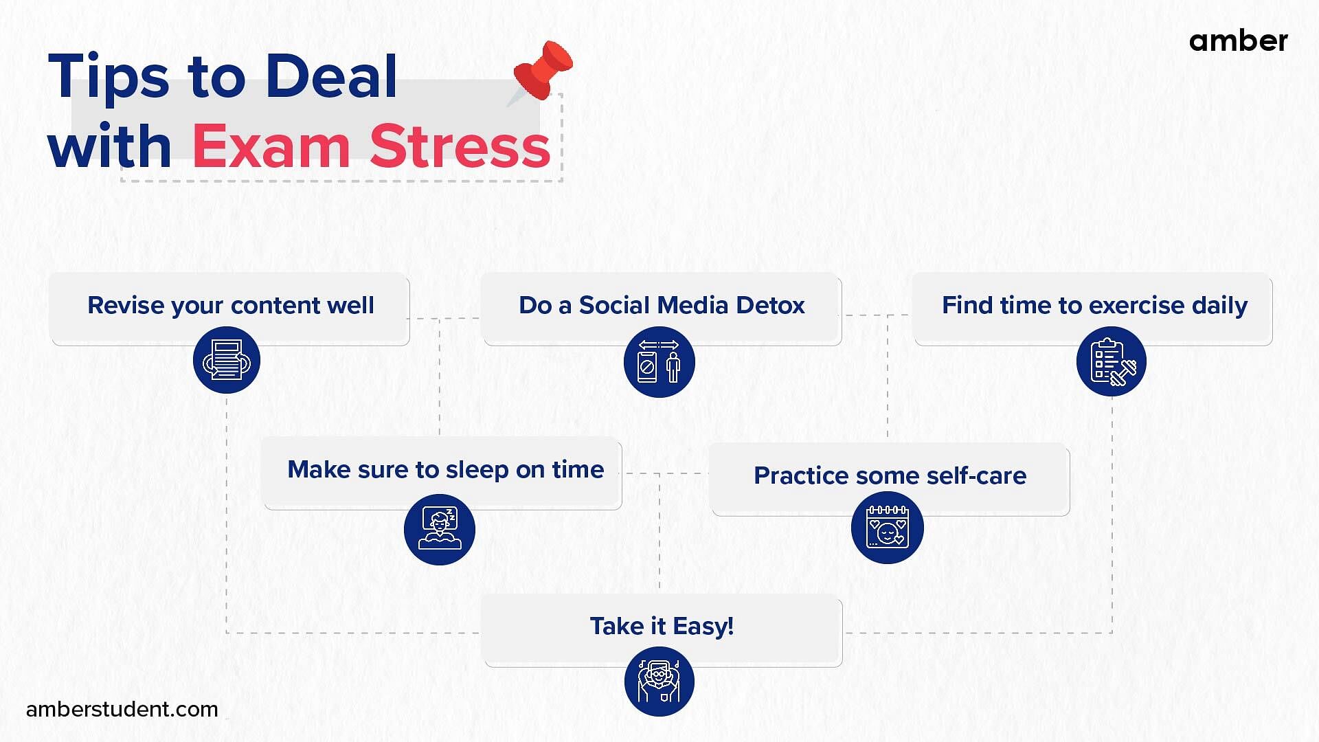 Tips to deal with exam stress