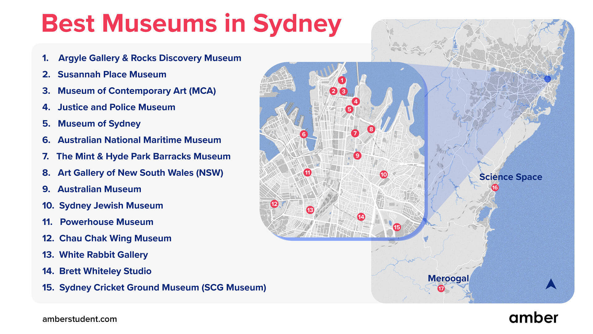 Map of best museums in Sydney