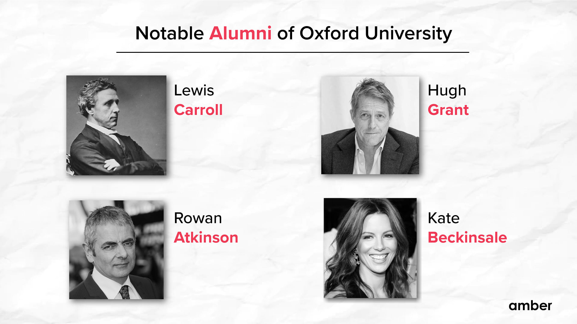 Notabe alumni at Oxford University