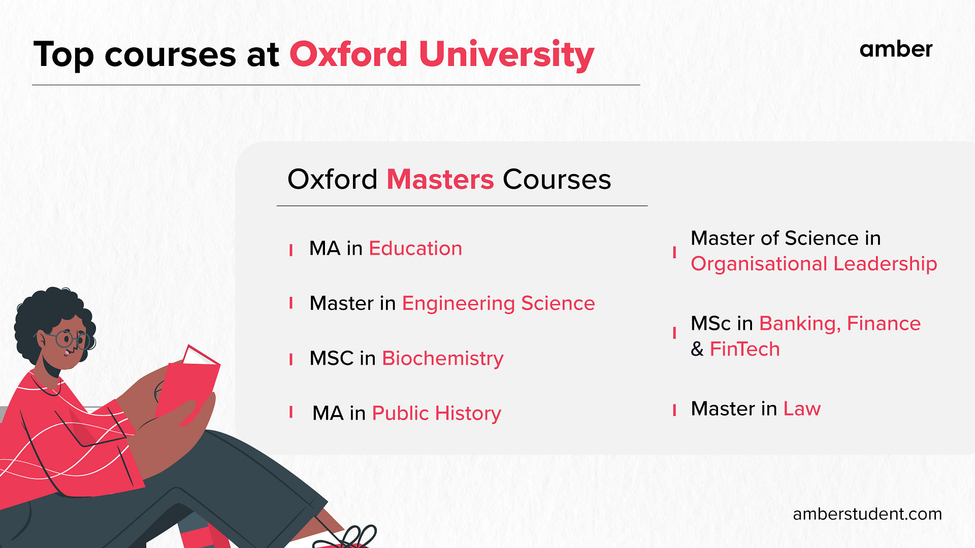 Top Master's courses at Oxford University