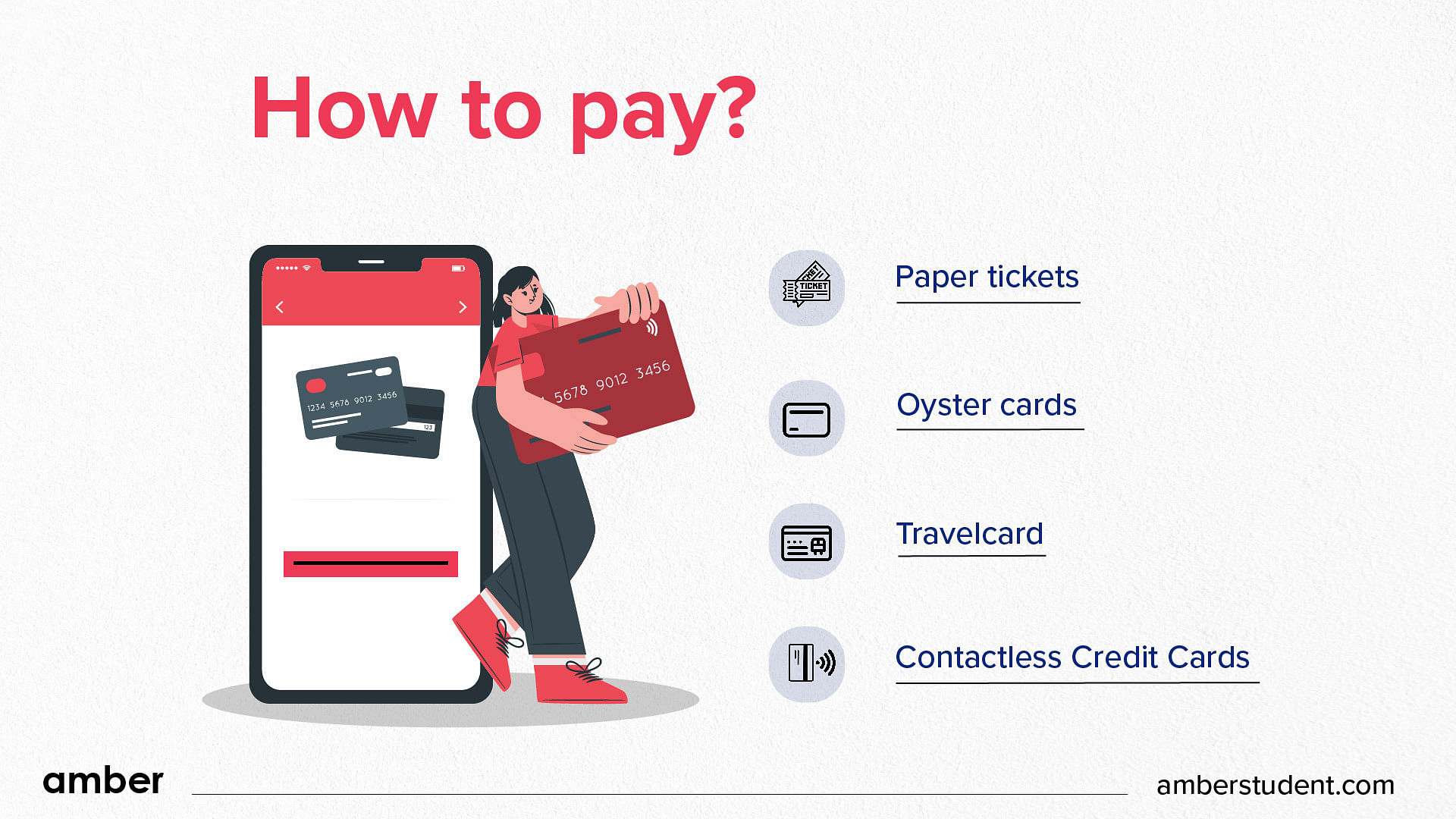 How to pay?