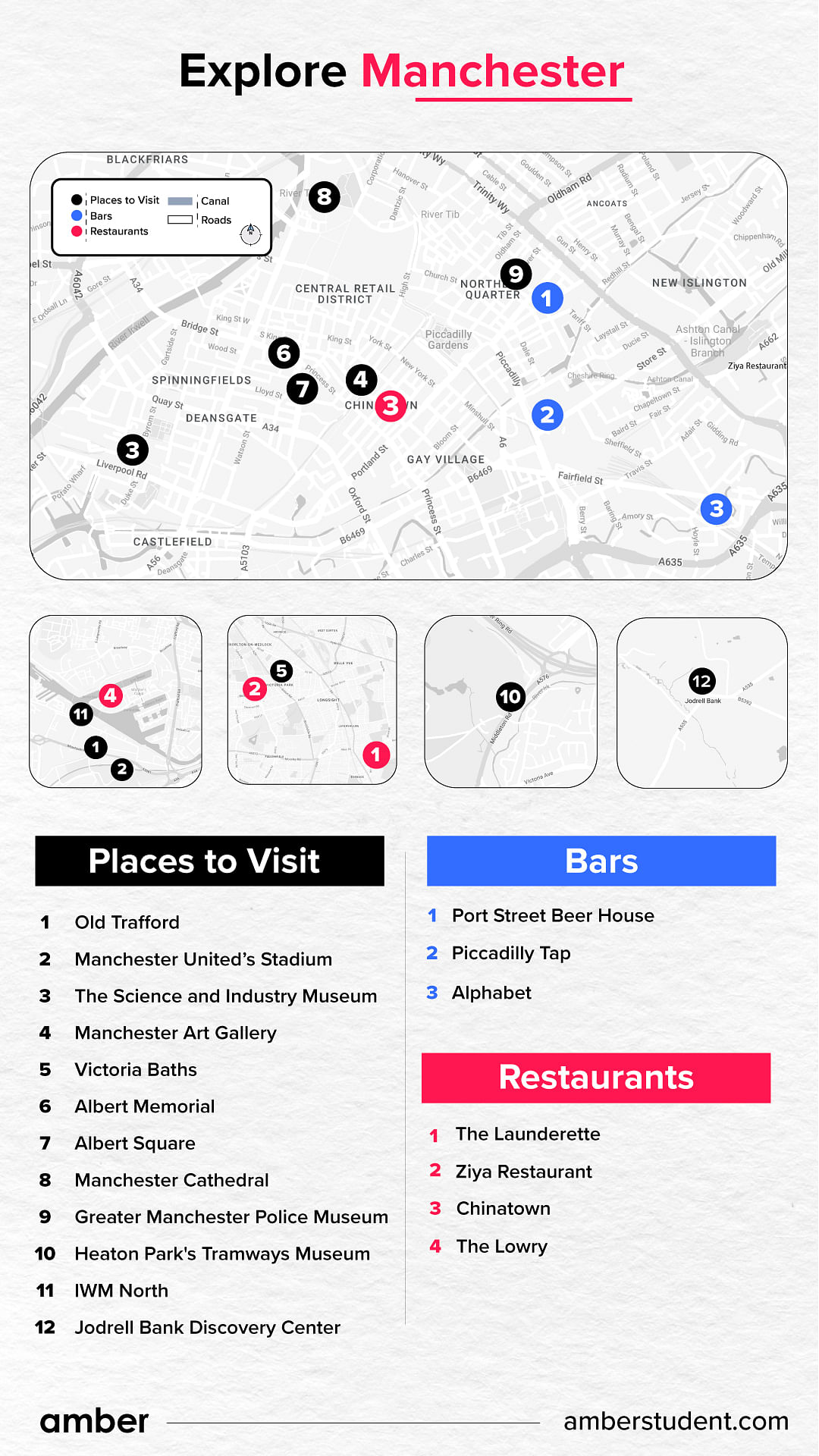 things to do on Manchester map