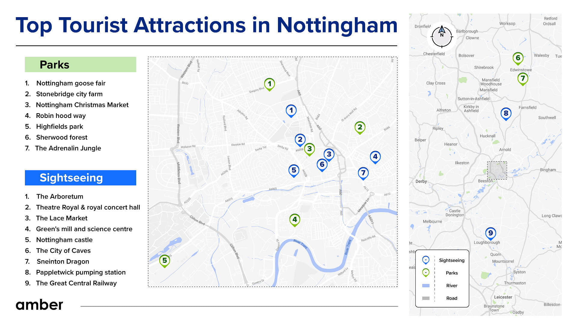 Top 20 tourist attractions in Nottingham