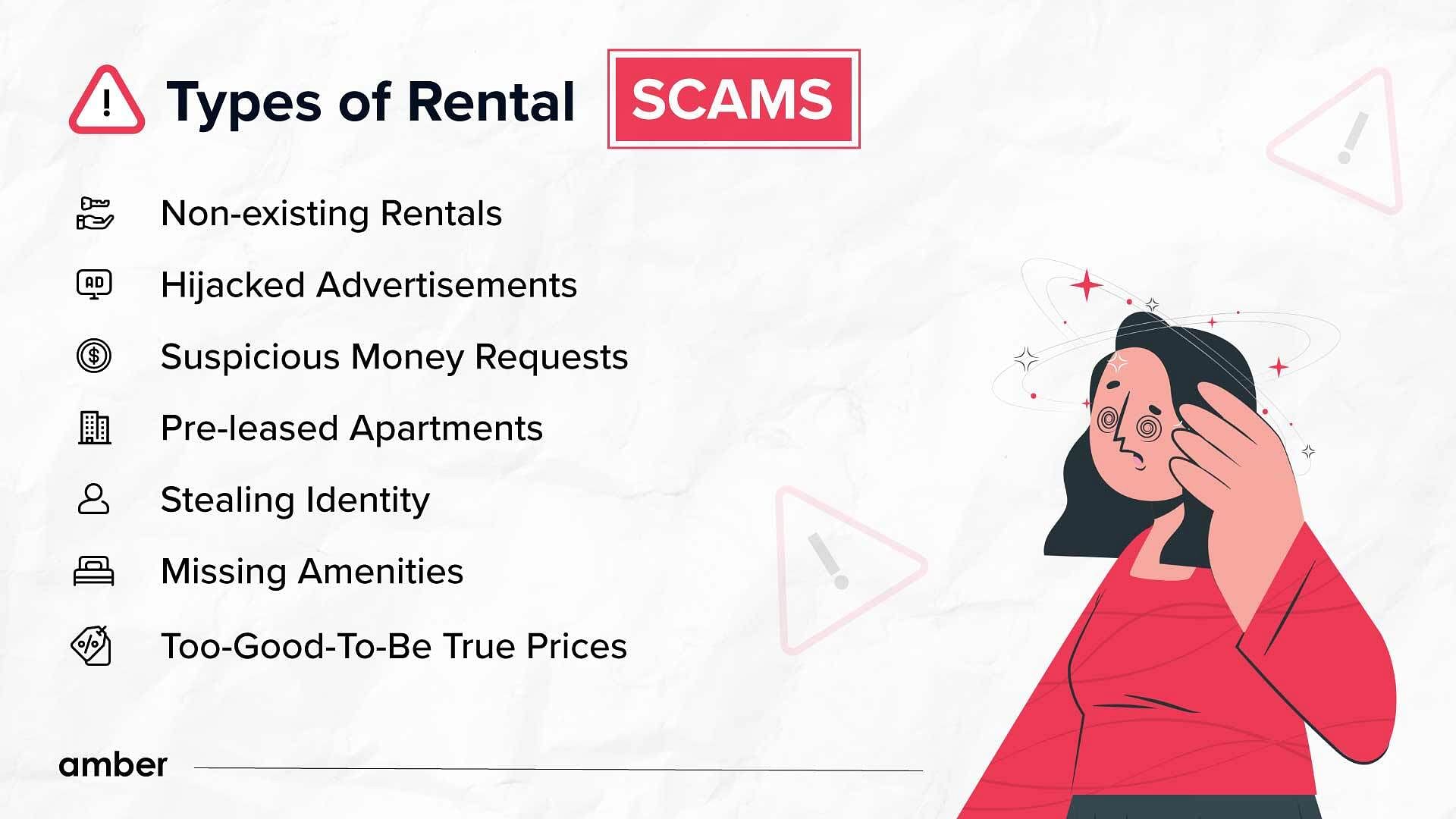 Types of Rental Scams