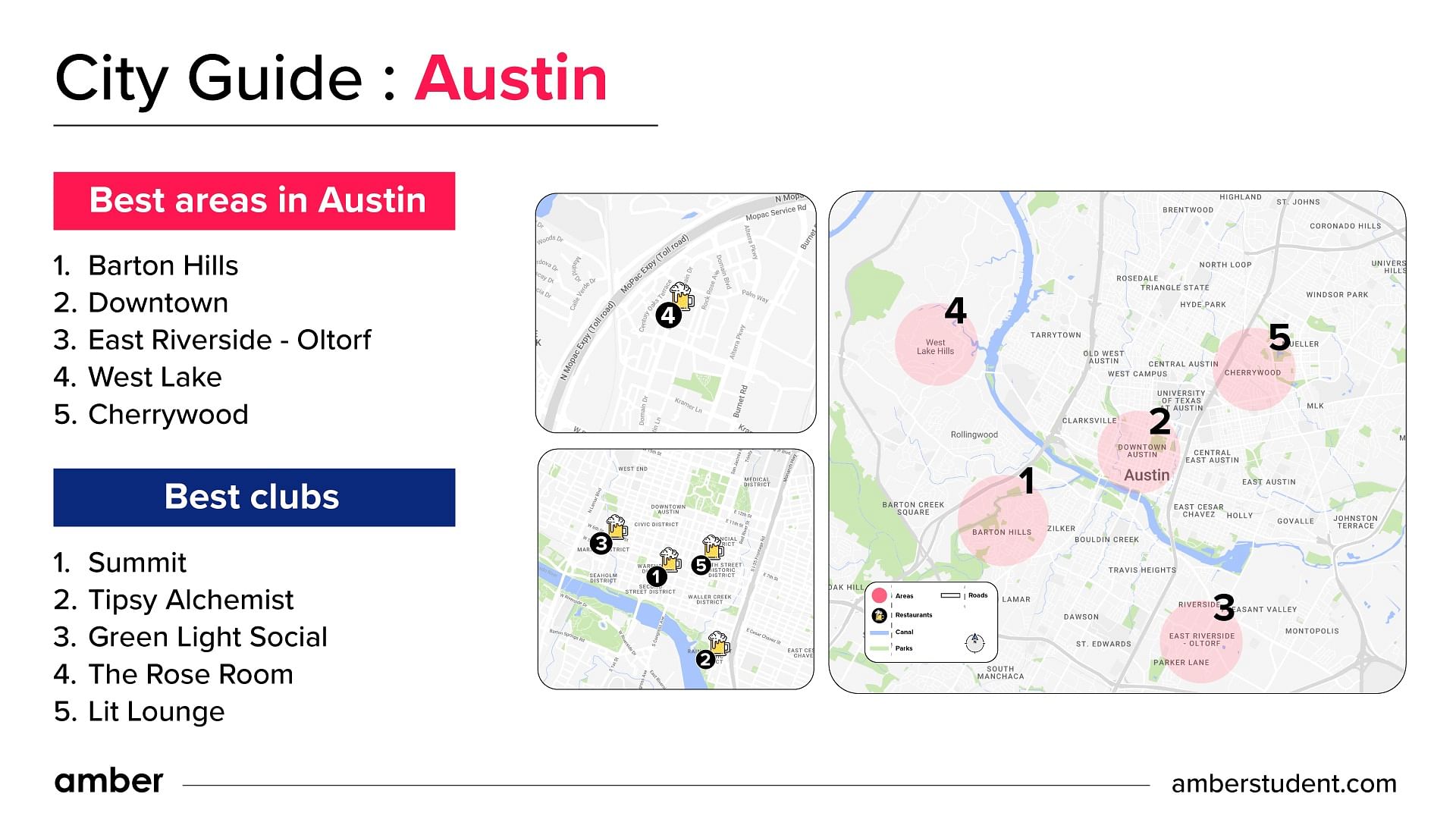 Best areas and best clubs in Ausitn