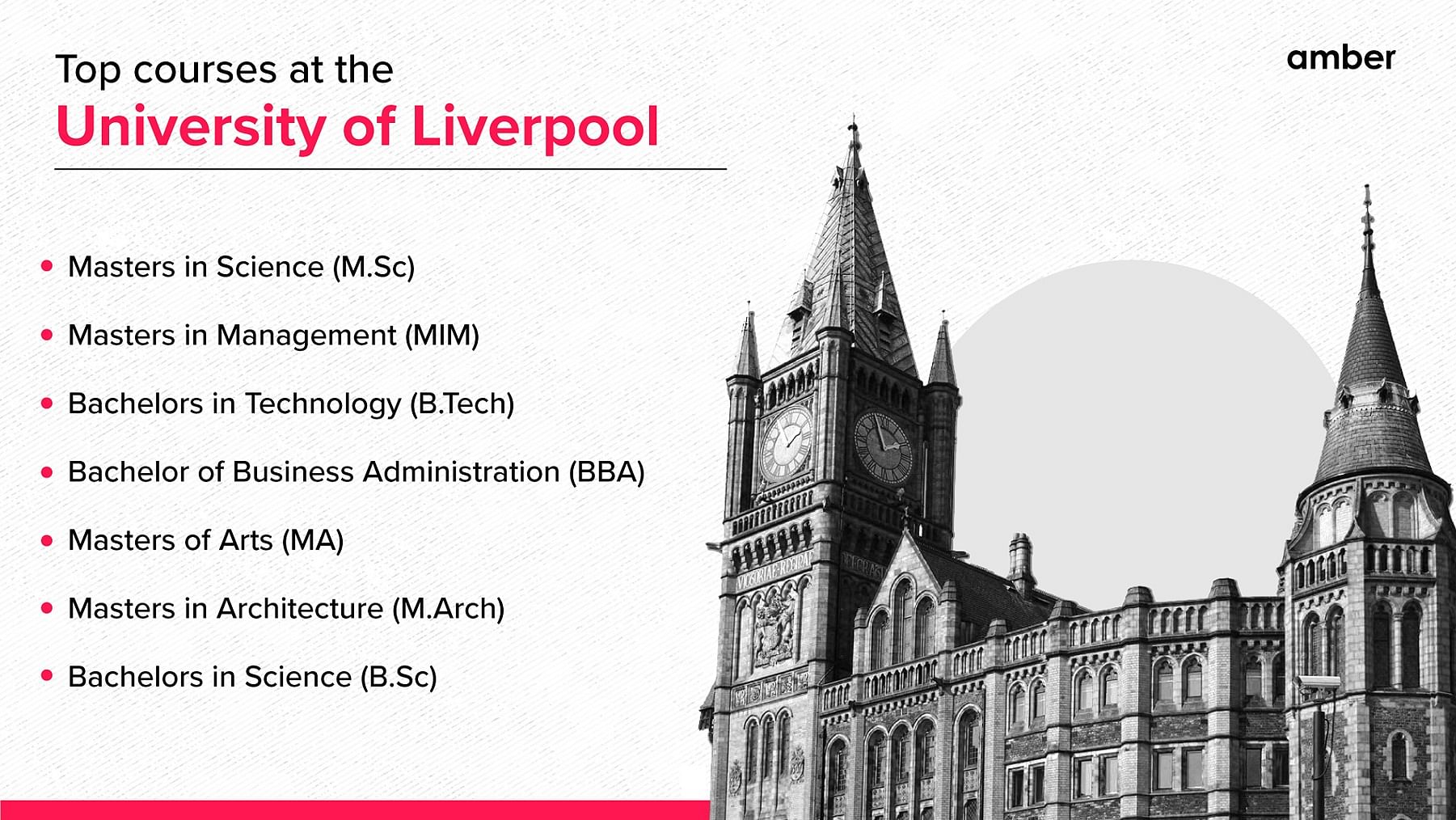 Top courses at the university of Liverpool