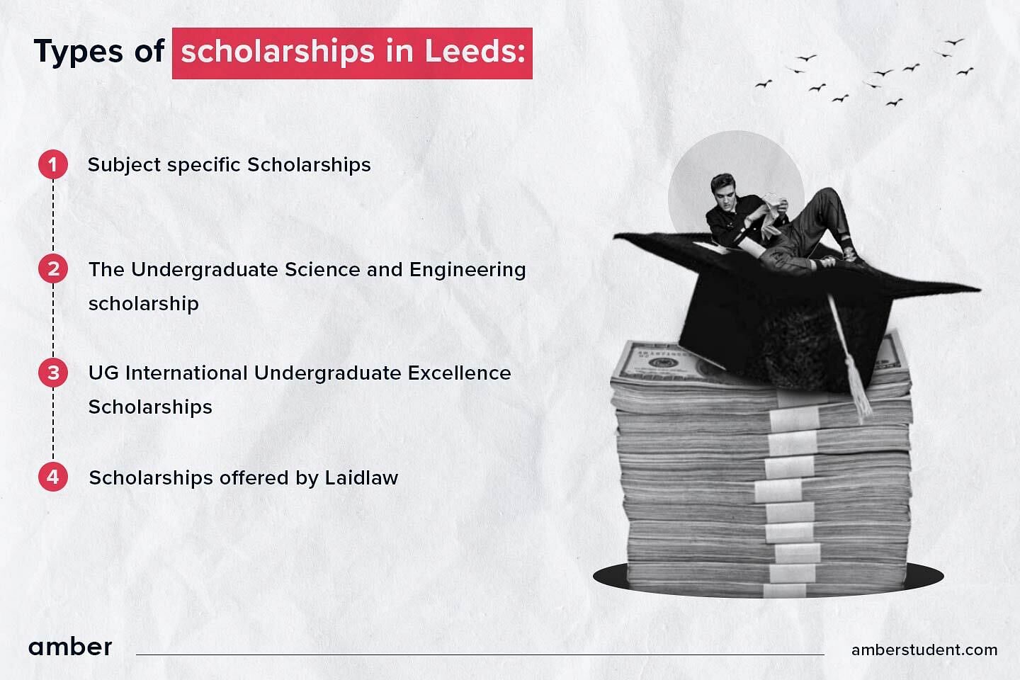 List of types of scholarships in leeds