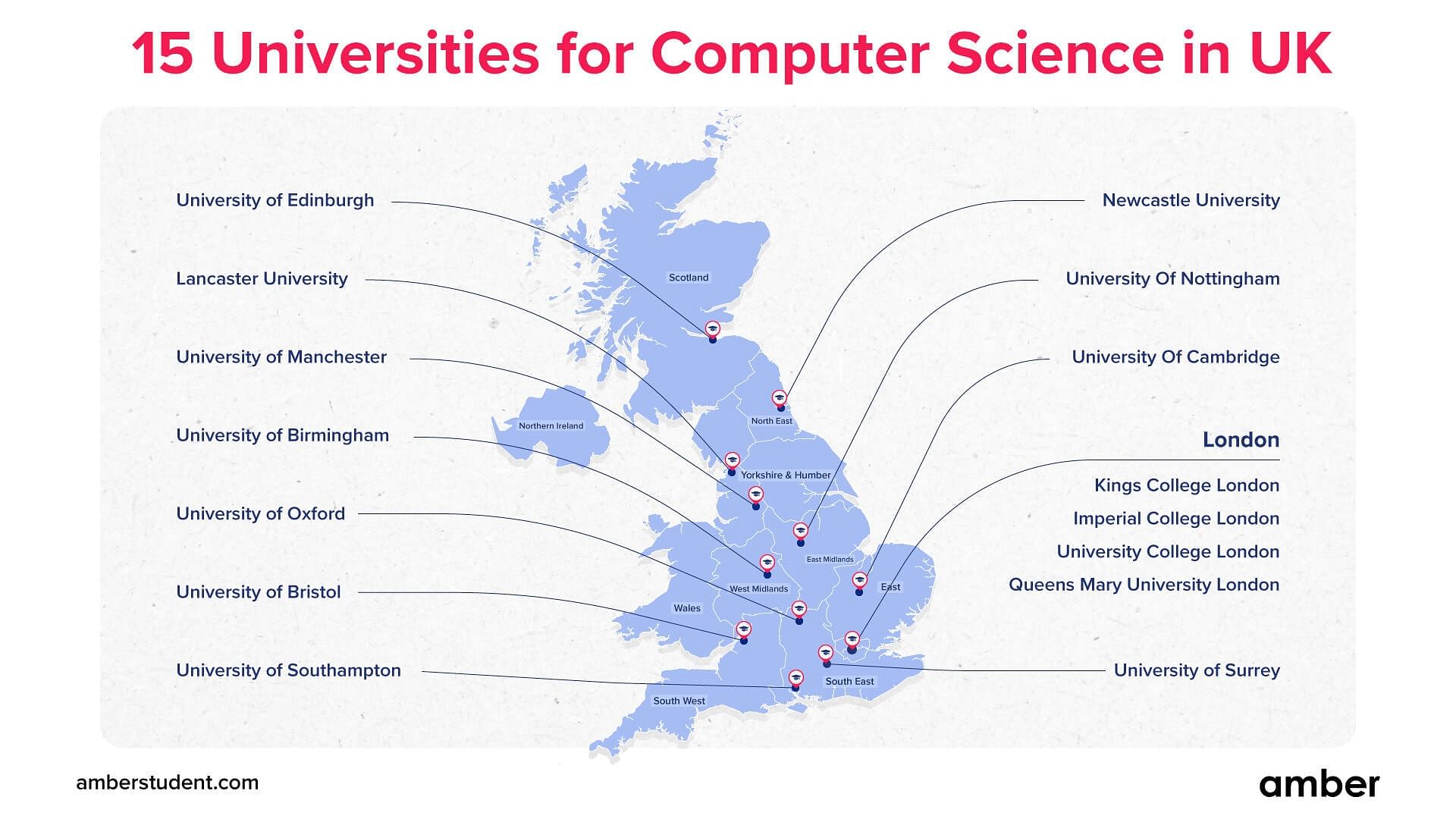 15 Universities for computer science in UK