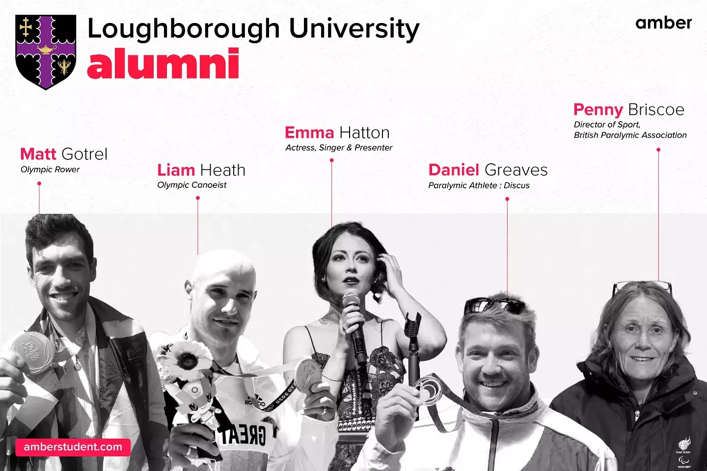 Loughborough University alumni