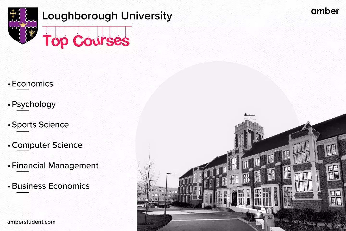 Loughborough University Top Courses