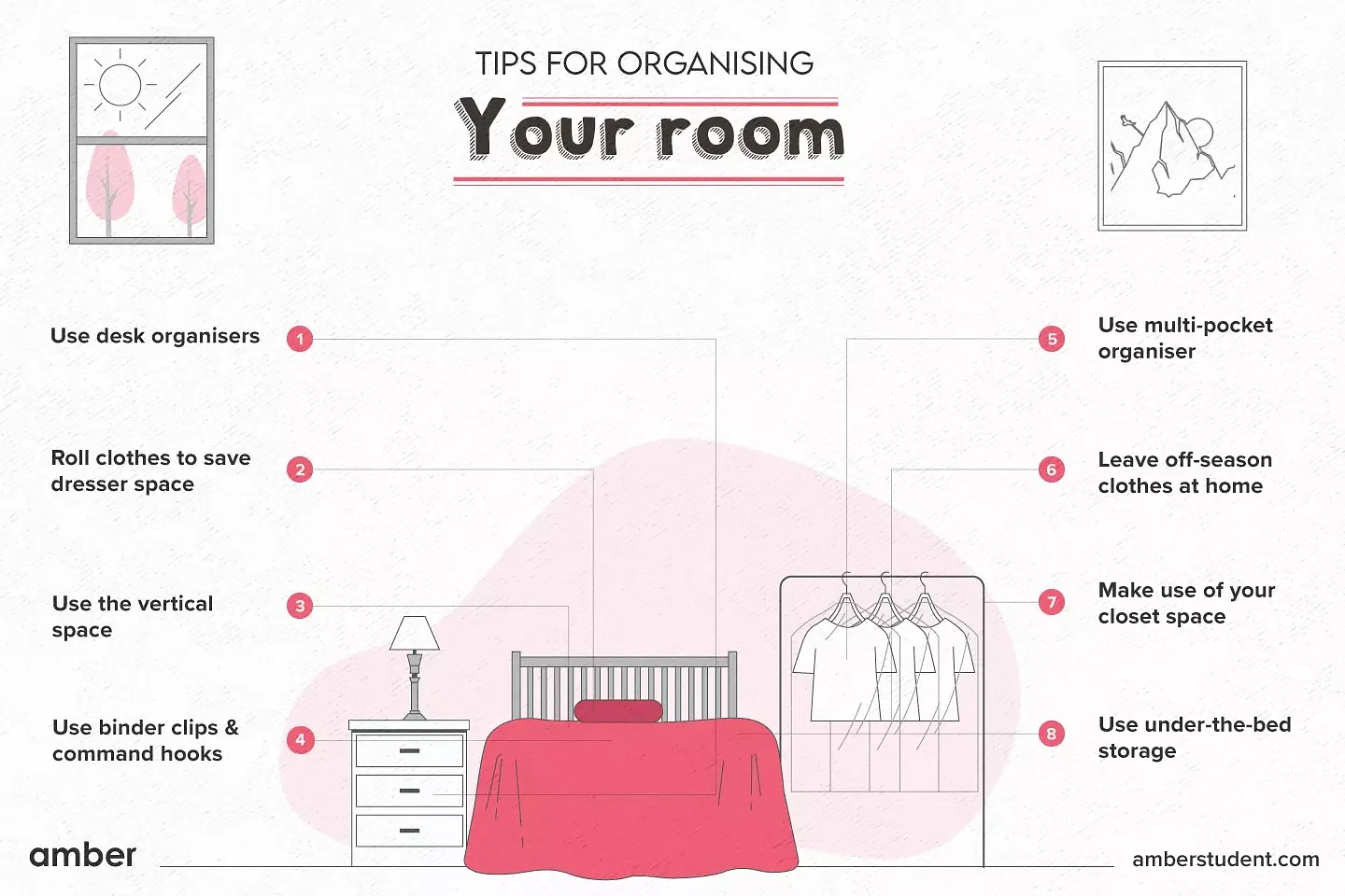 room organisation tips