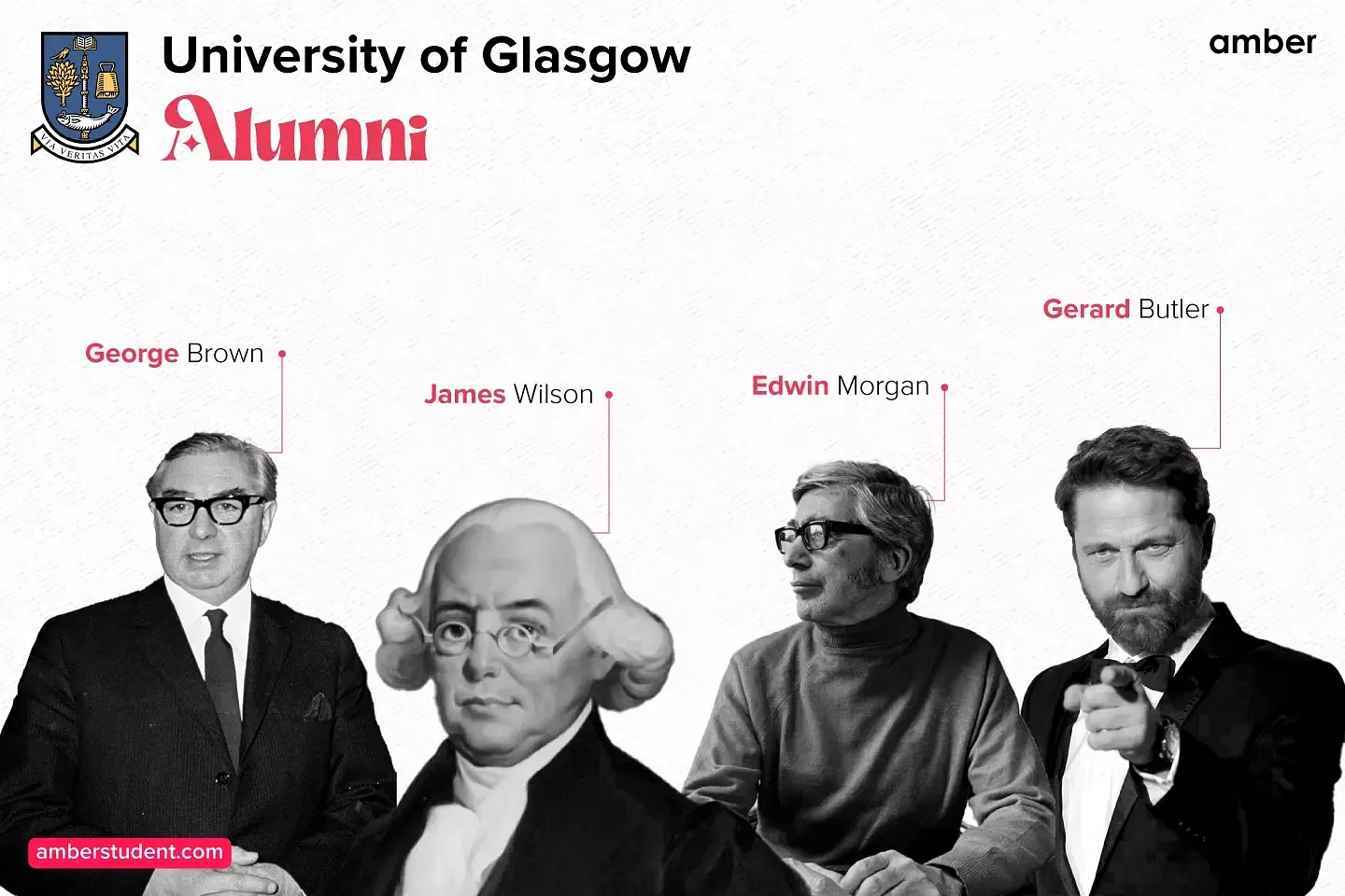 University of Glasgow Alumni