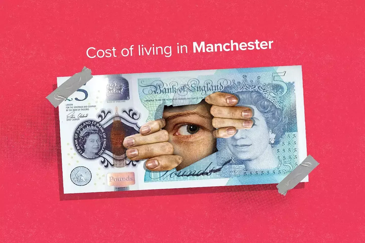 Cost of Living in Manchester for Students: Your Ultimate Guide | Amber