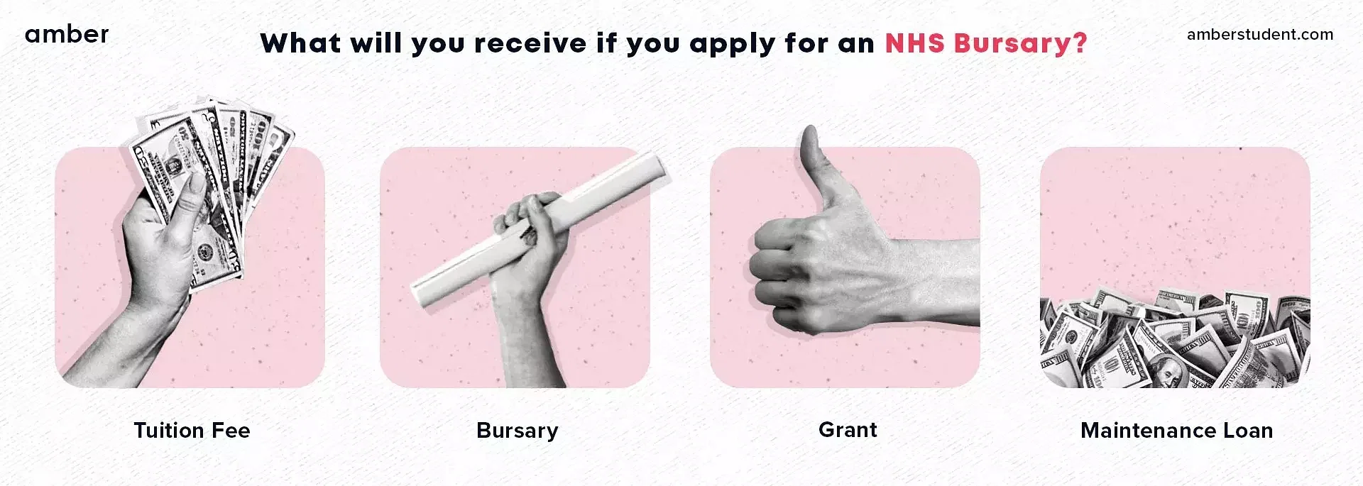 what you will receive if you apply  or an NHS bursary