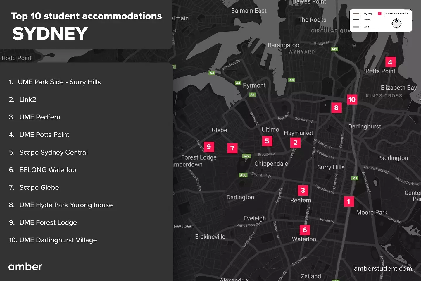 top 10 student accommodations in Sydney