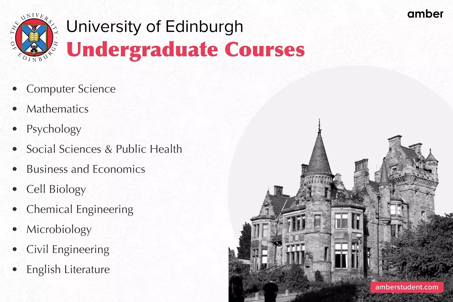 University of Edinburgh Undergraduate Courses