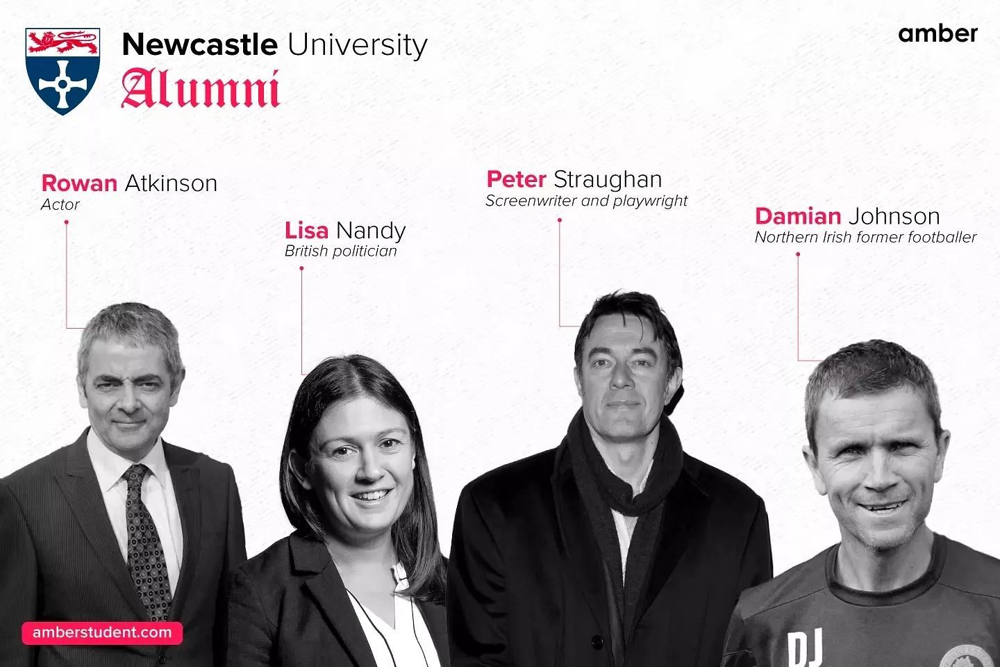 Newcastle University noteable alumni