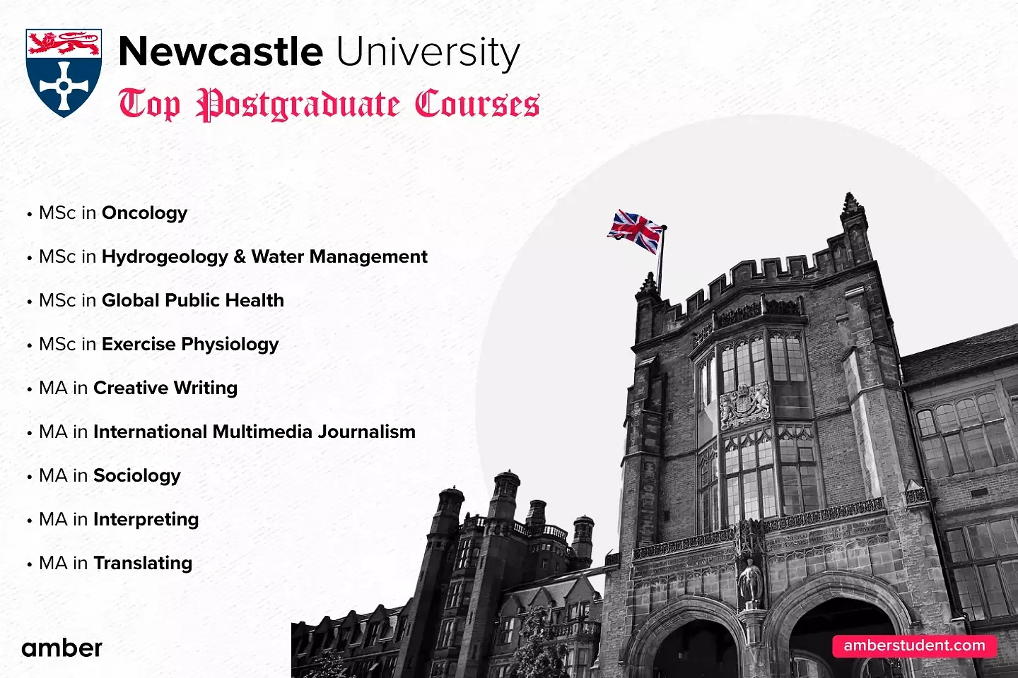 Newcastle University Postgraduate Courses