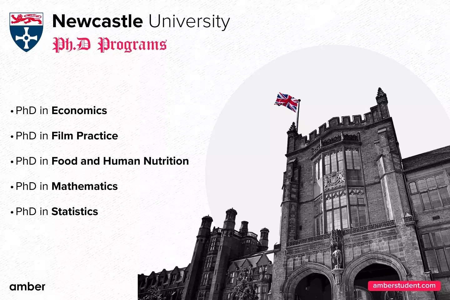 Newcastle University PhD Programs