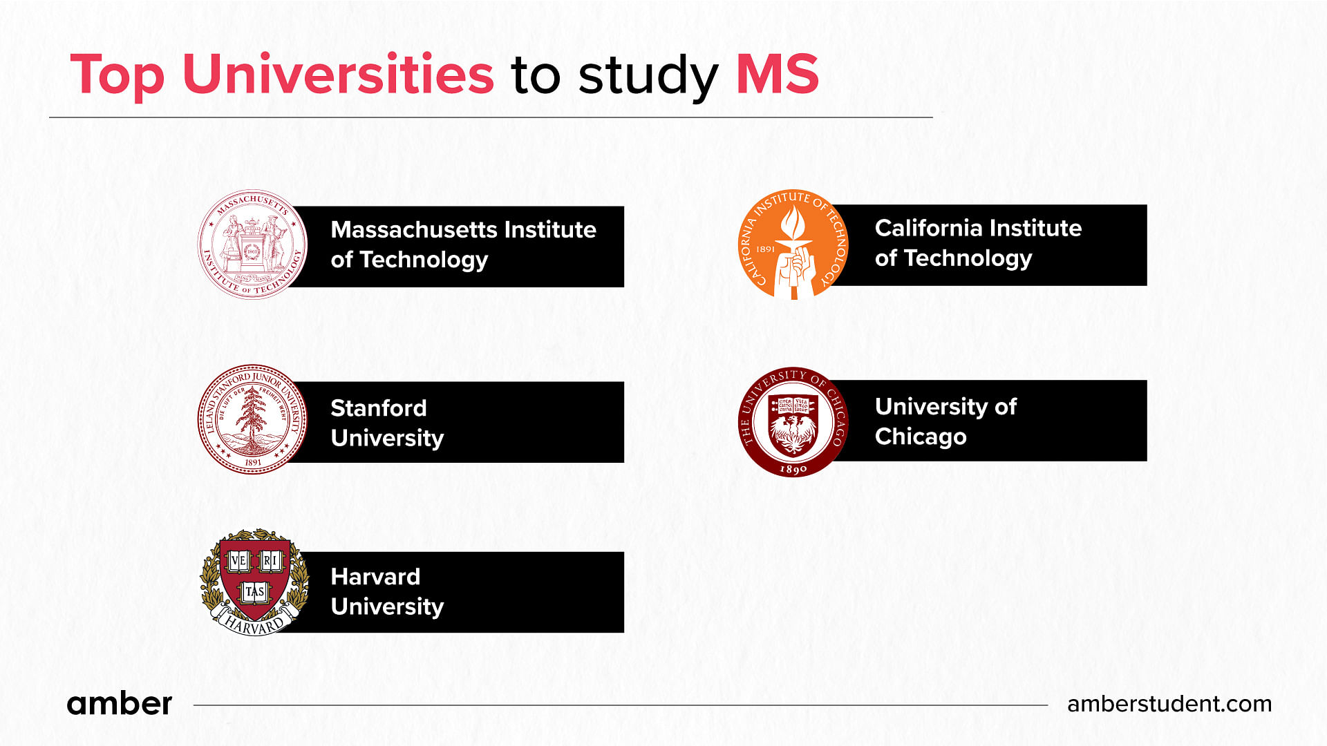 top universities or MS