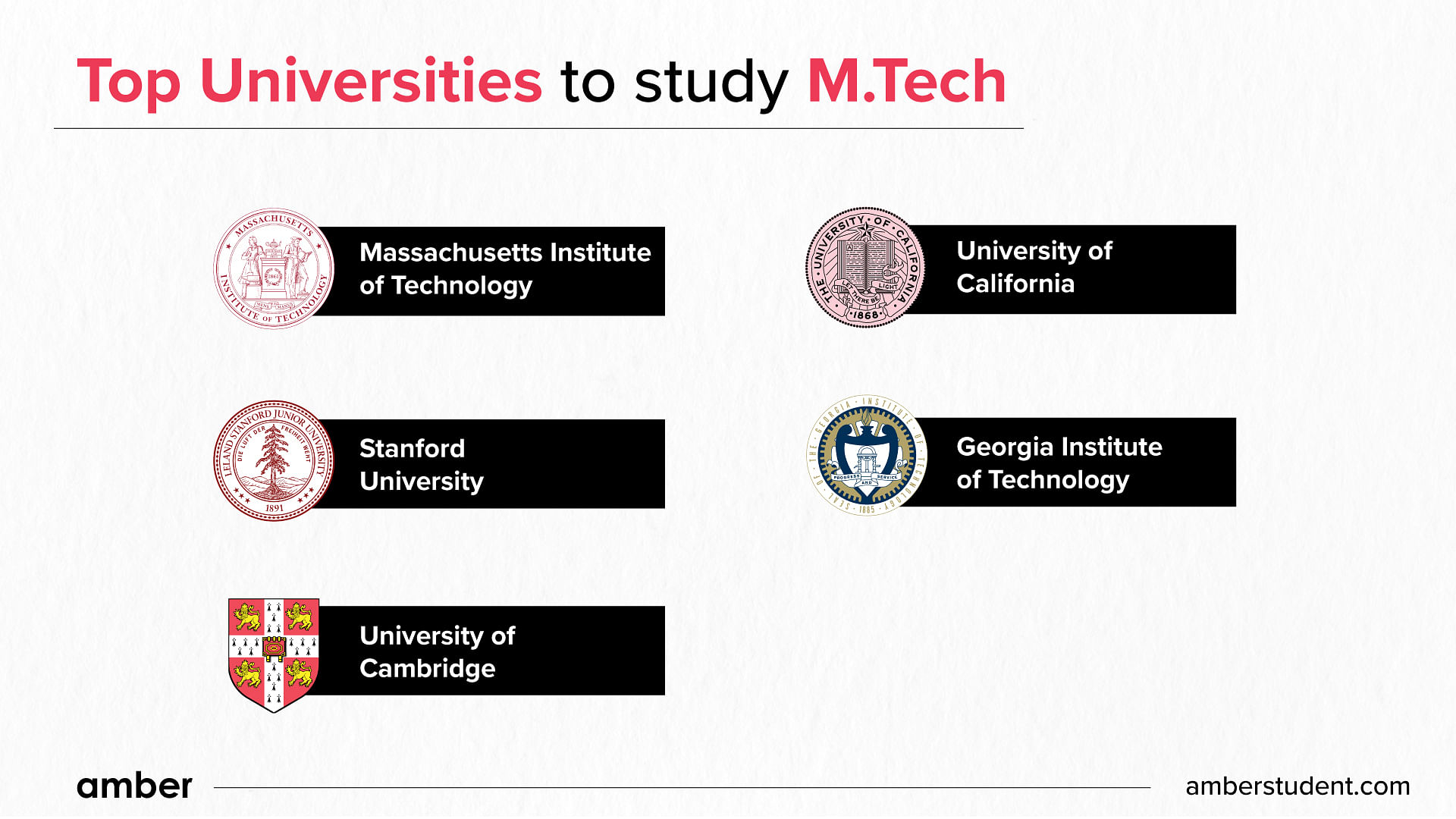 top universities for MTech