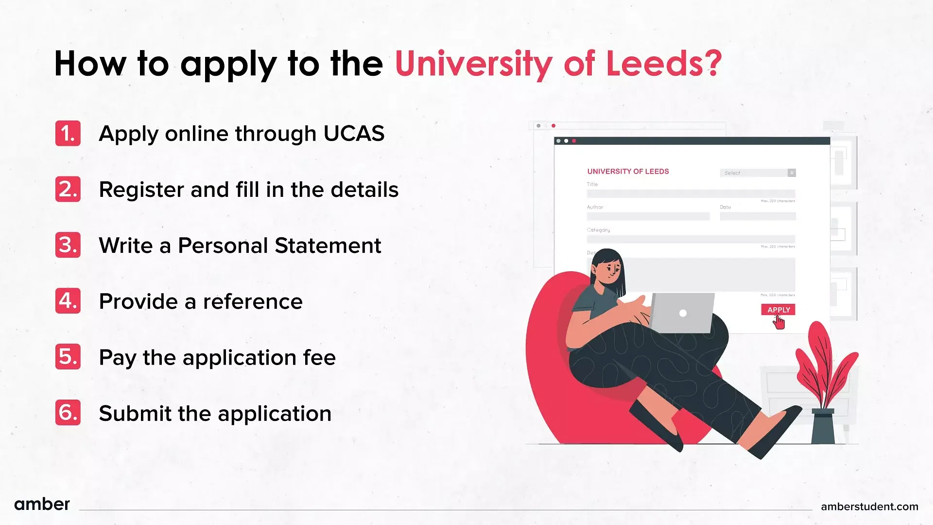 How to apply to the University of Leeds