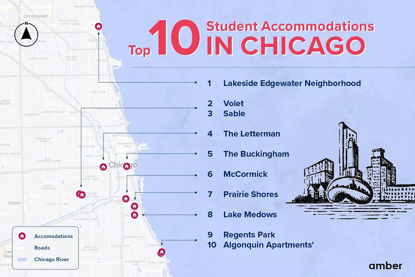 student accommodation in Chicago