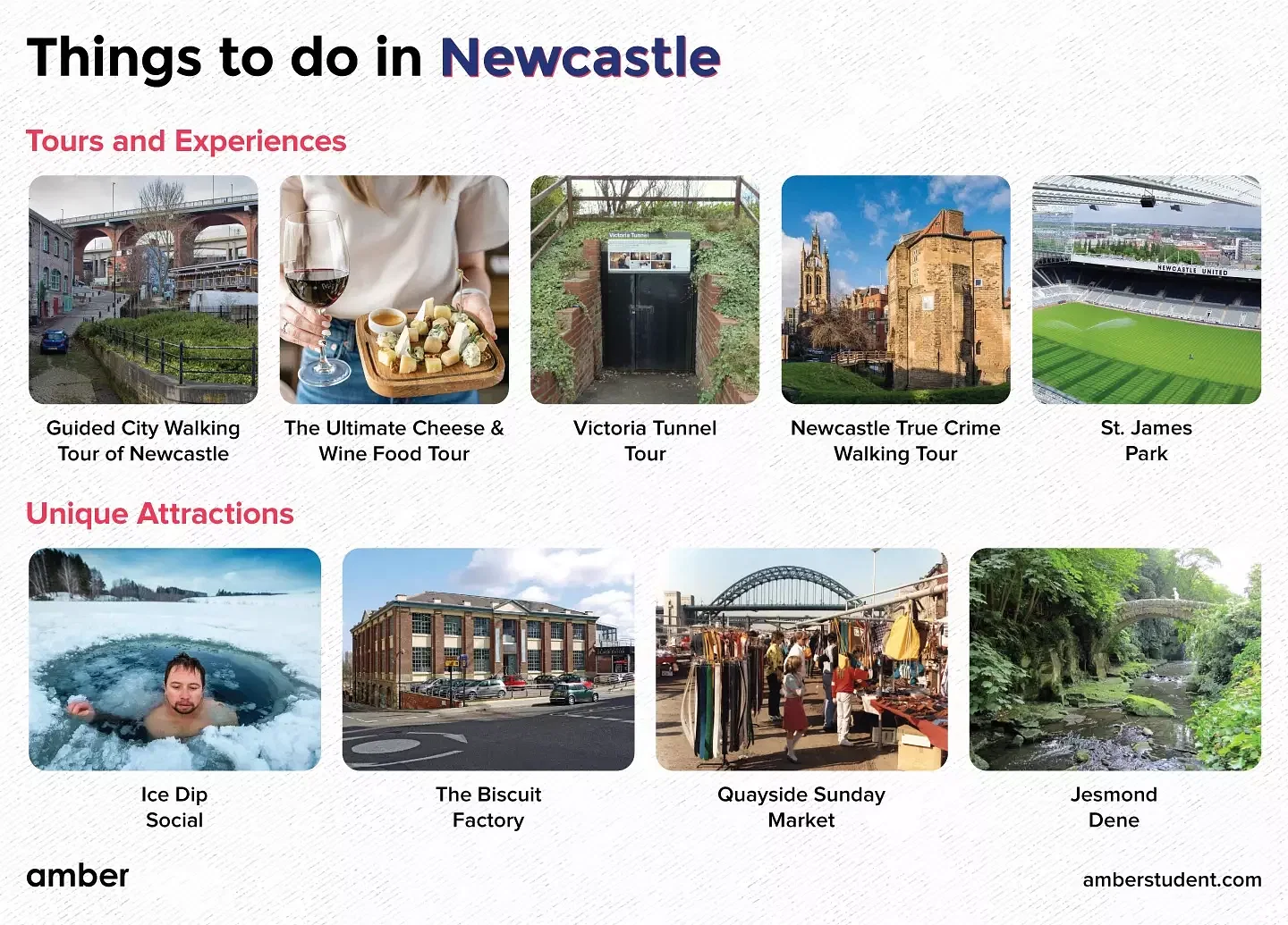 tours and attractions in Newcastle