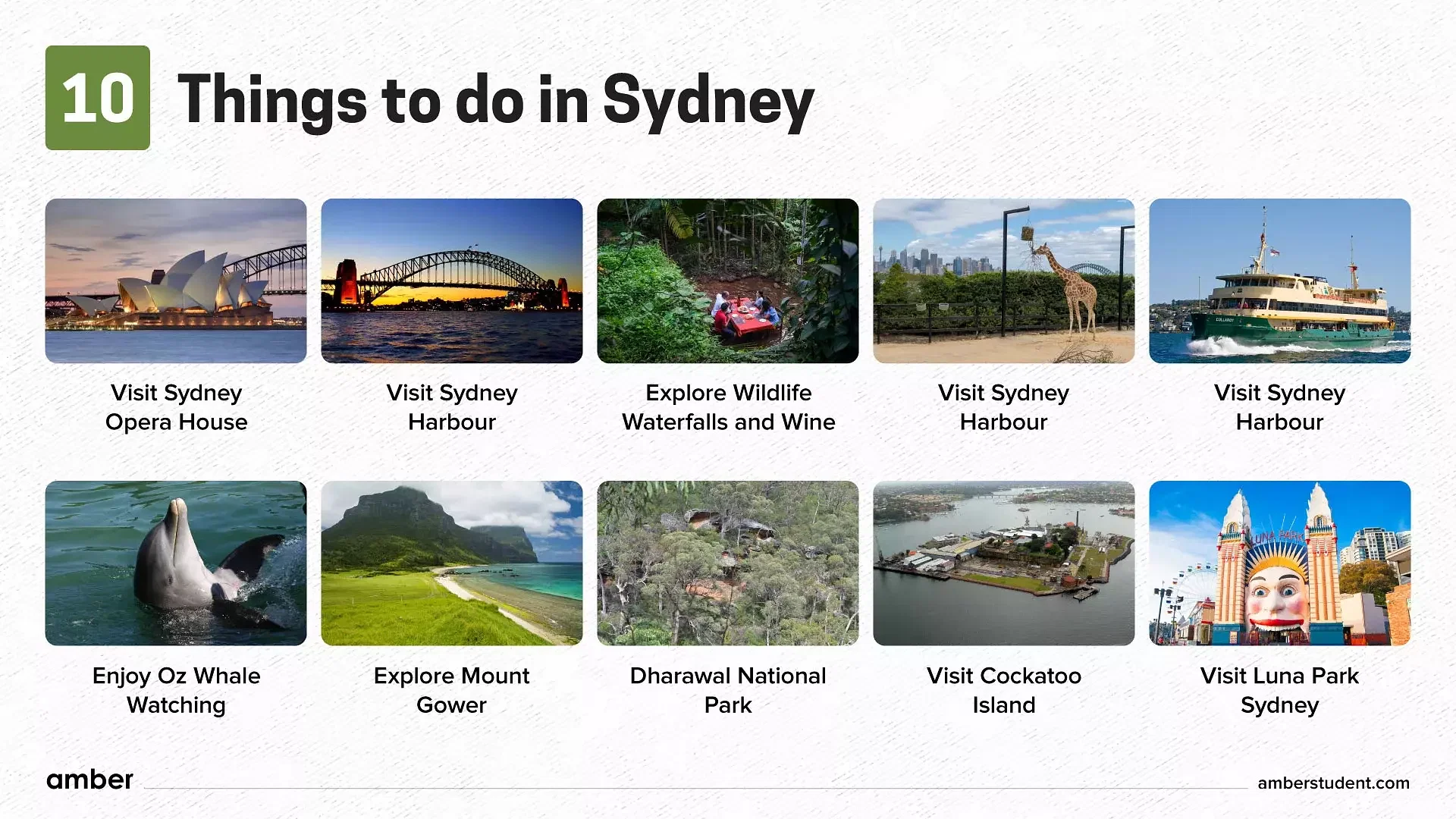 Things to do in Sydney