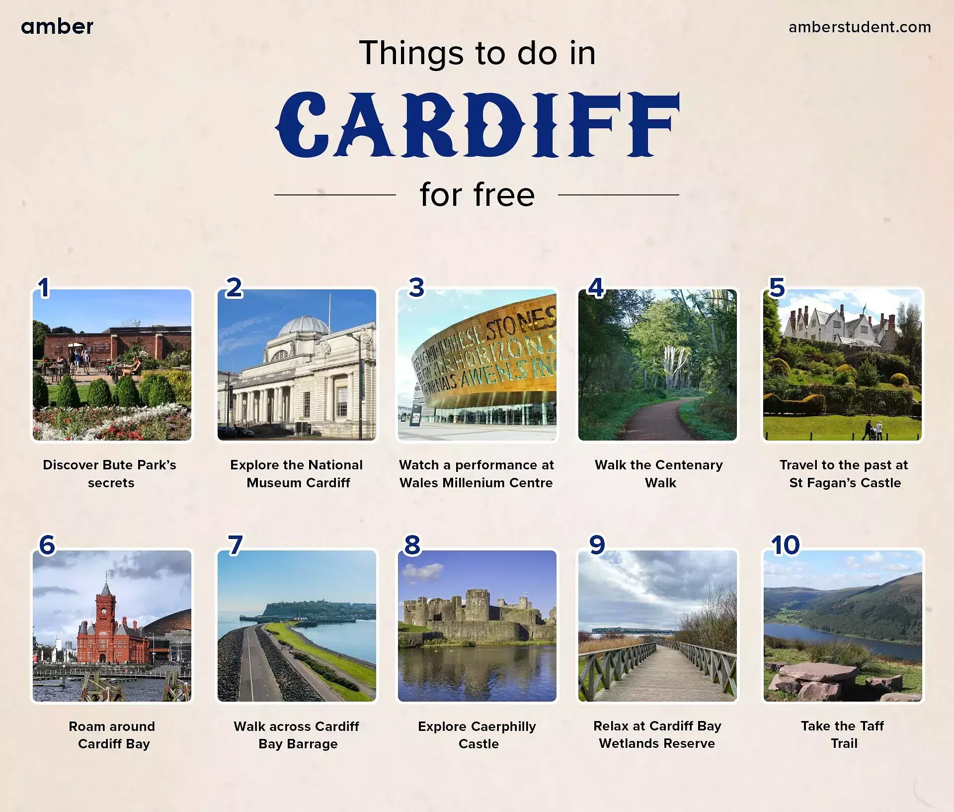 Things to do in Cardiff for free