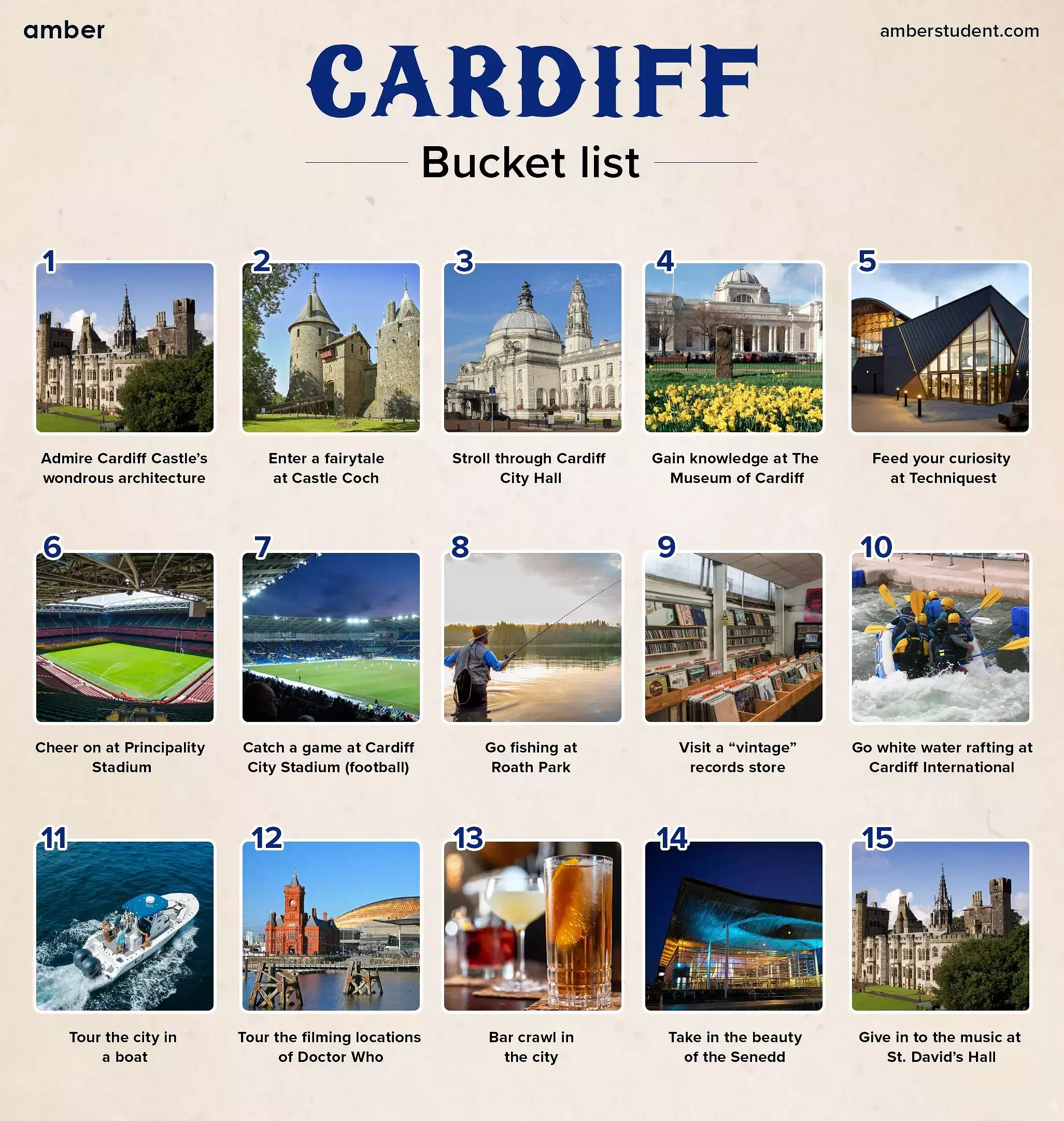 Cardiff Bucket List