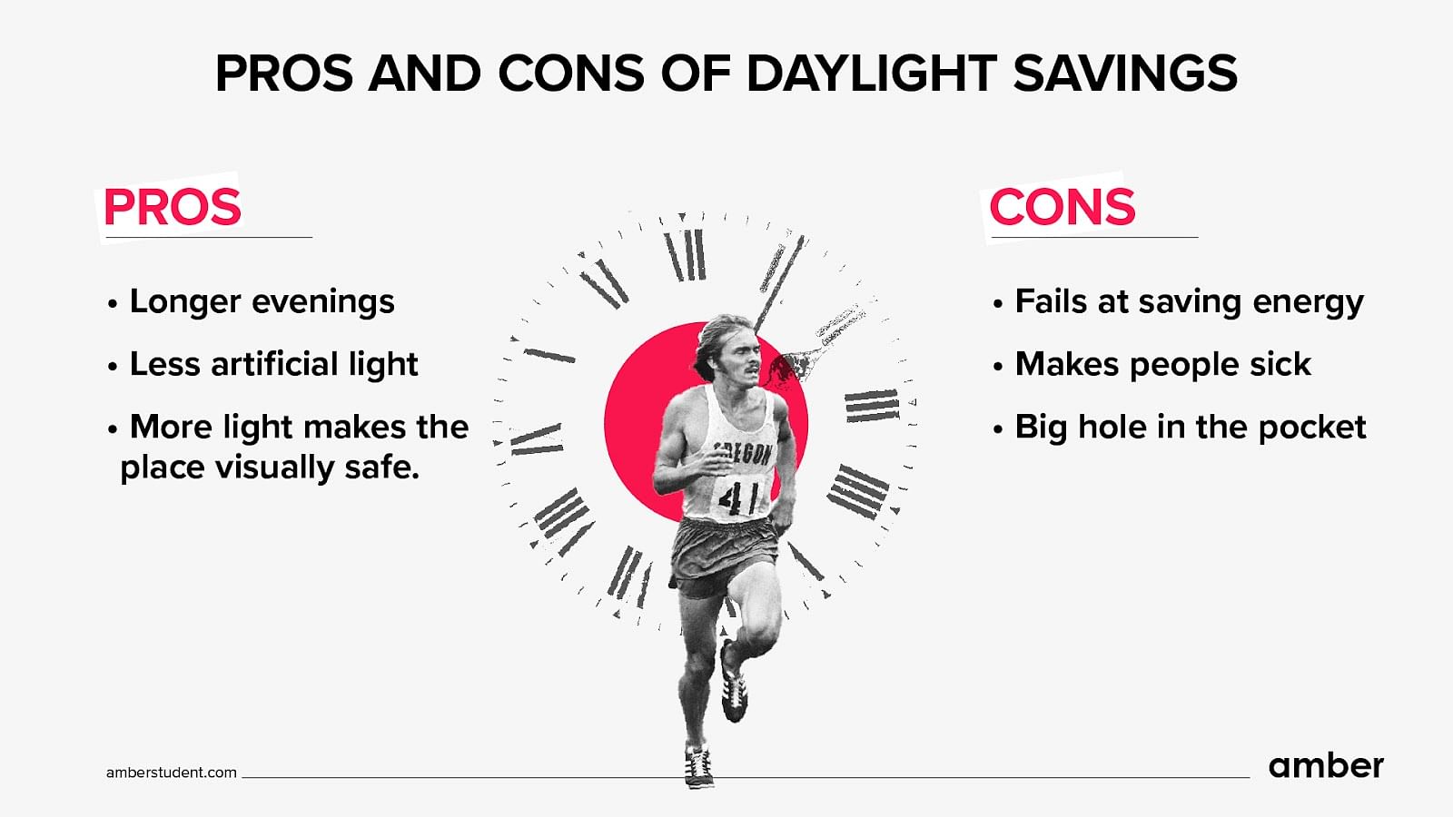 Pros and Cons of daylight savings