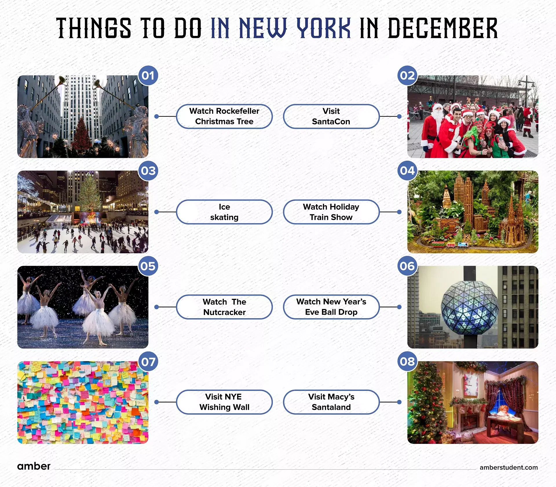 Things to do in New York in December