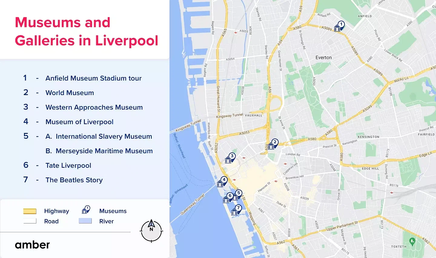 Museums and Galleries in Liverpool