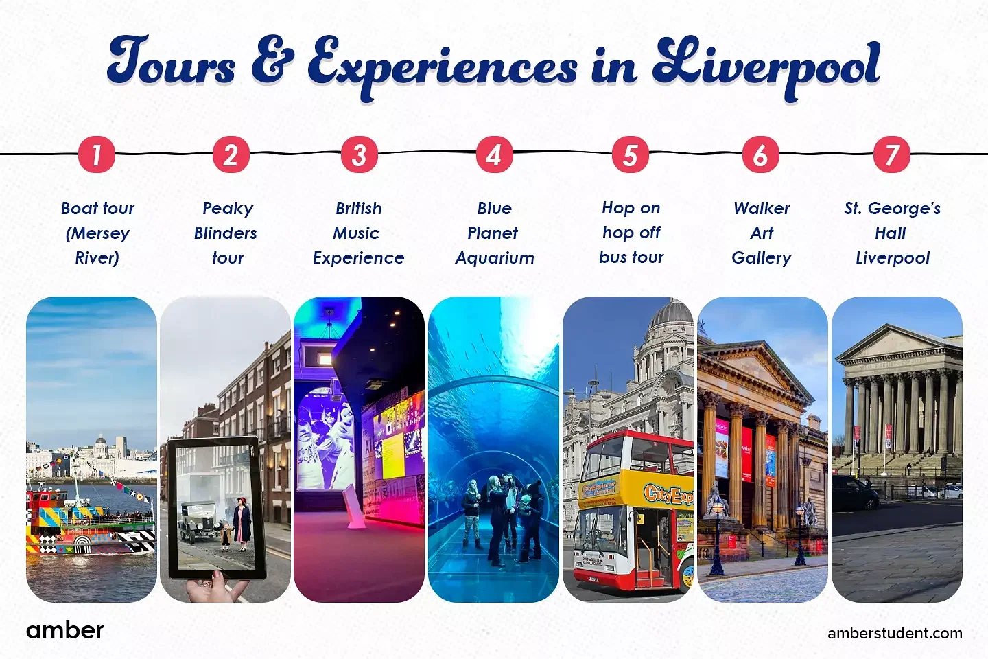 Tours and Experiences in Liverpool