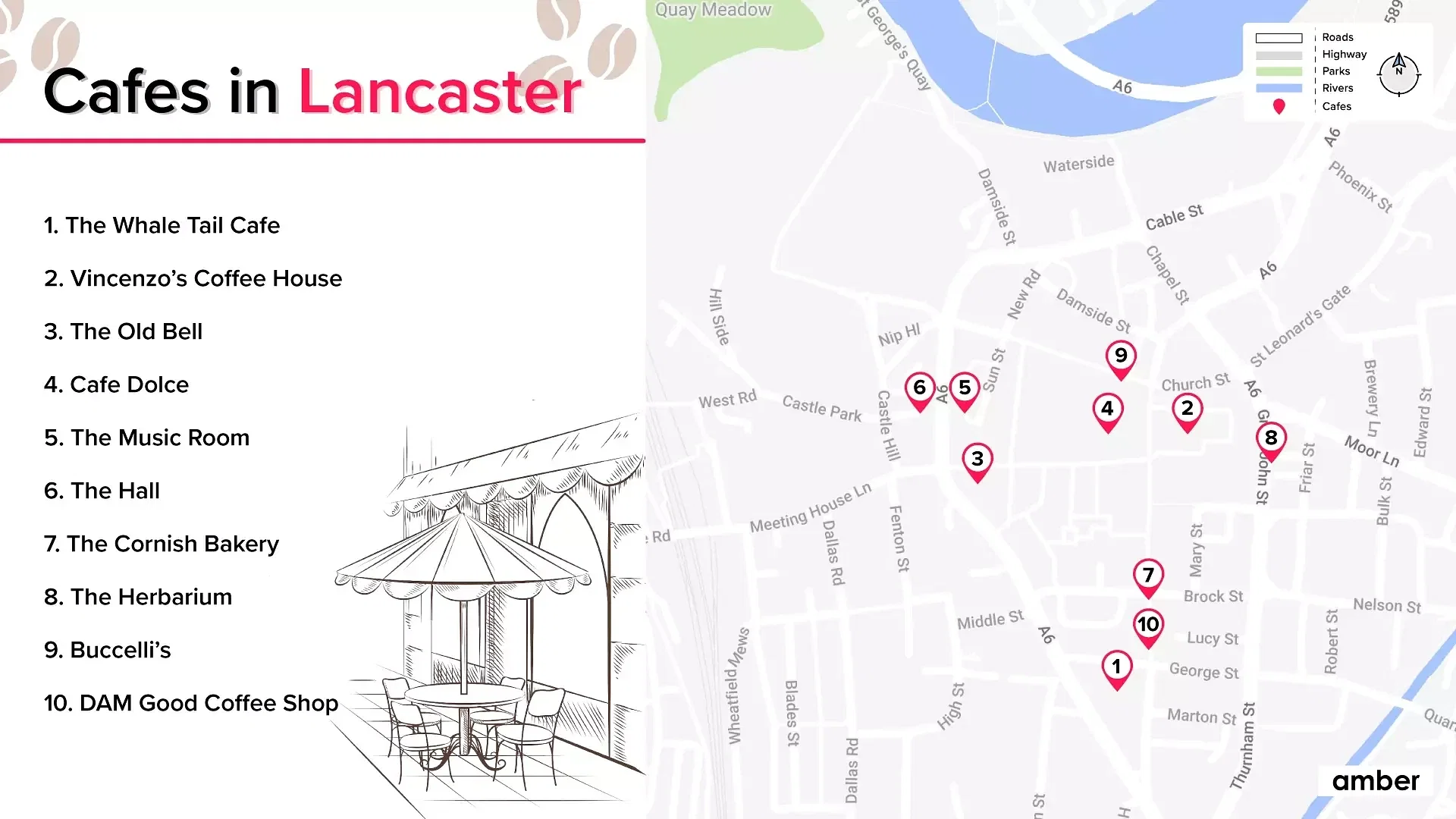 Cafes in Lancaster