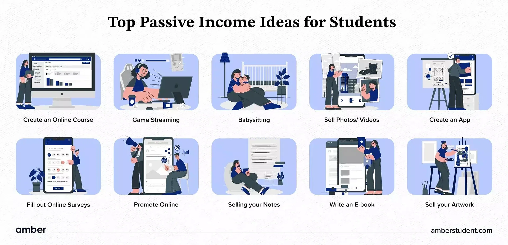 Top passive income ideas  for students