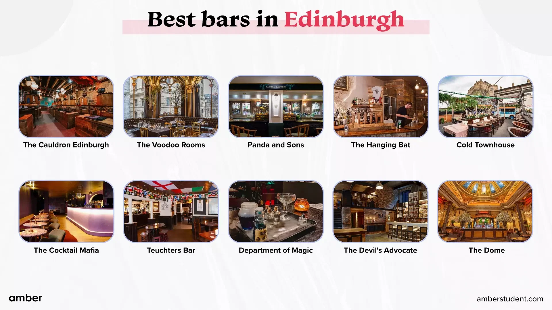 best bars in Edinburgh