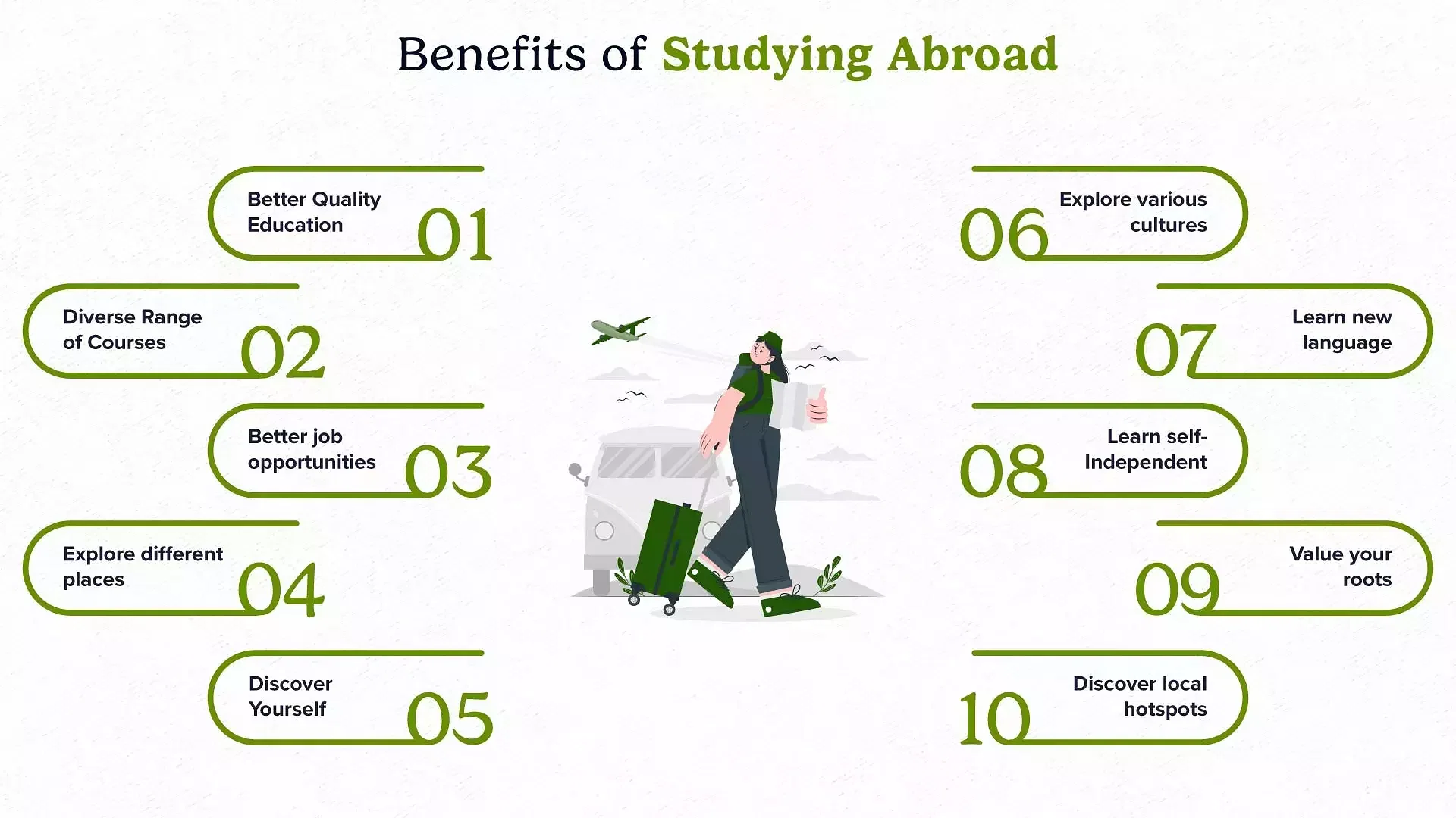 Benefits of studying abroad