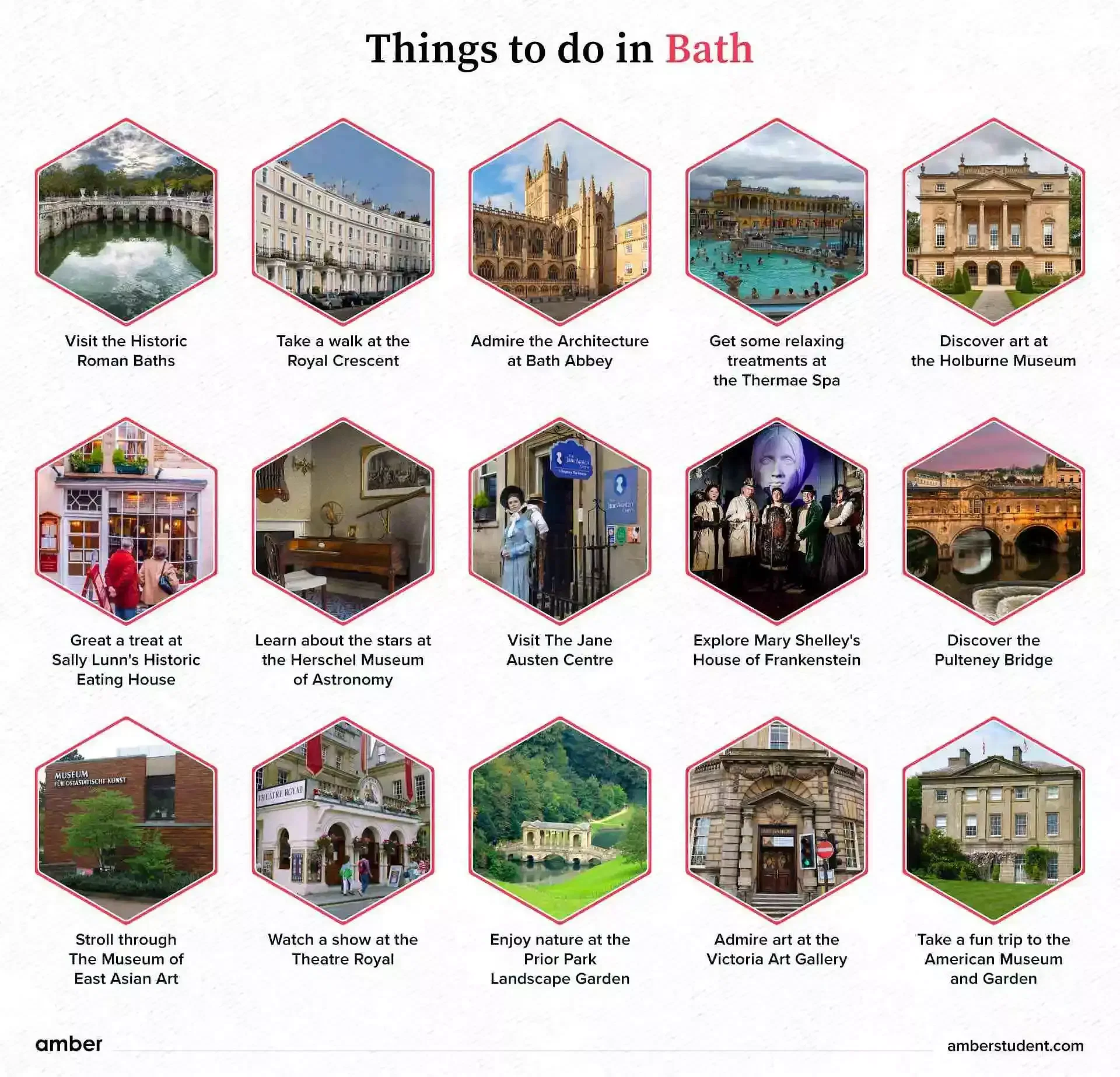 things to do in bath