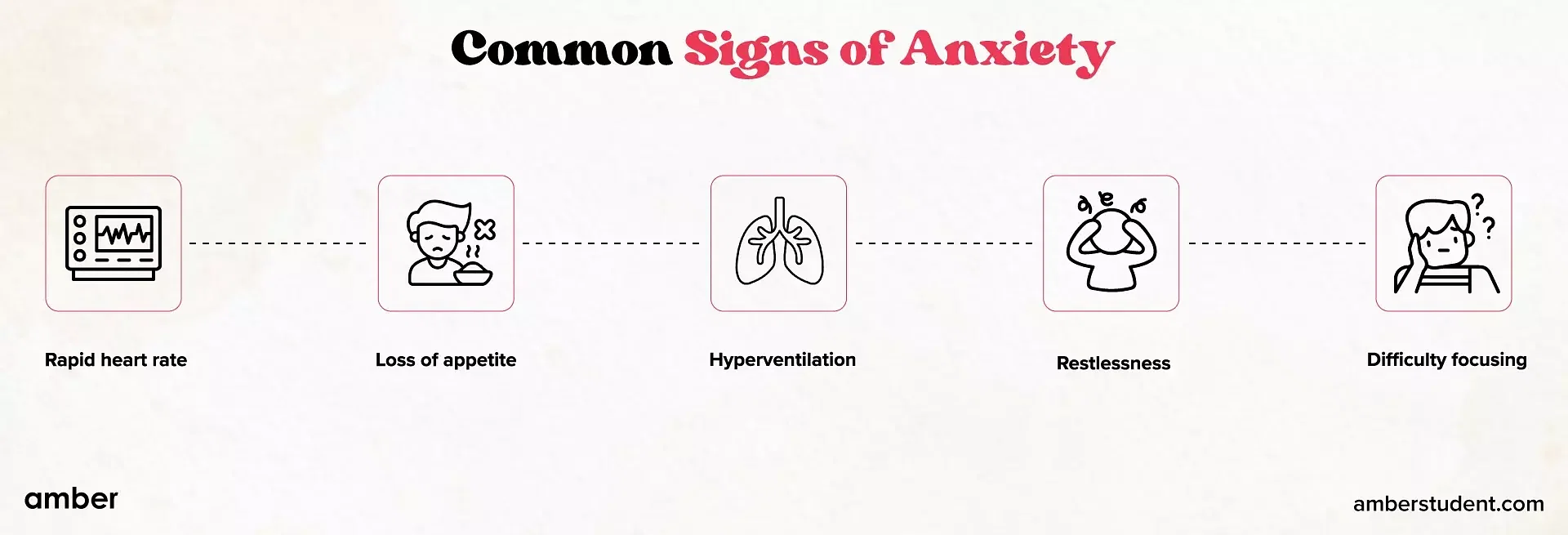 common signs of anxiety