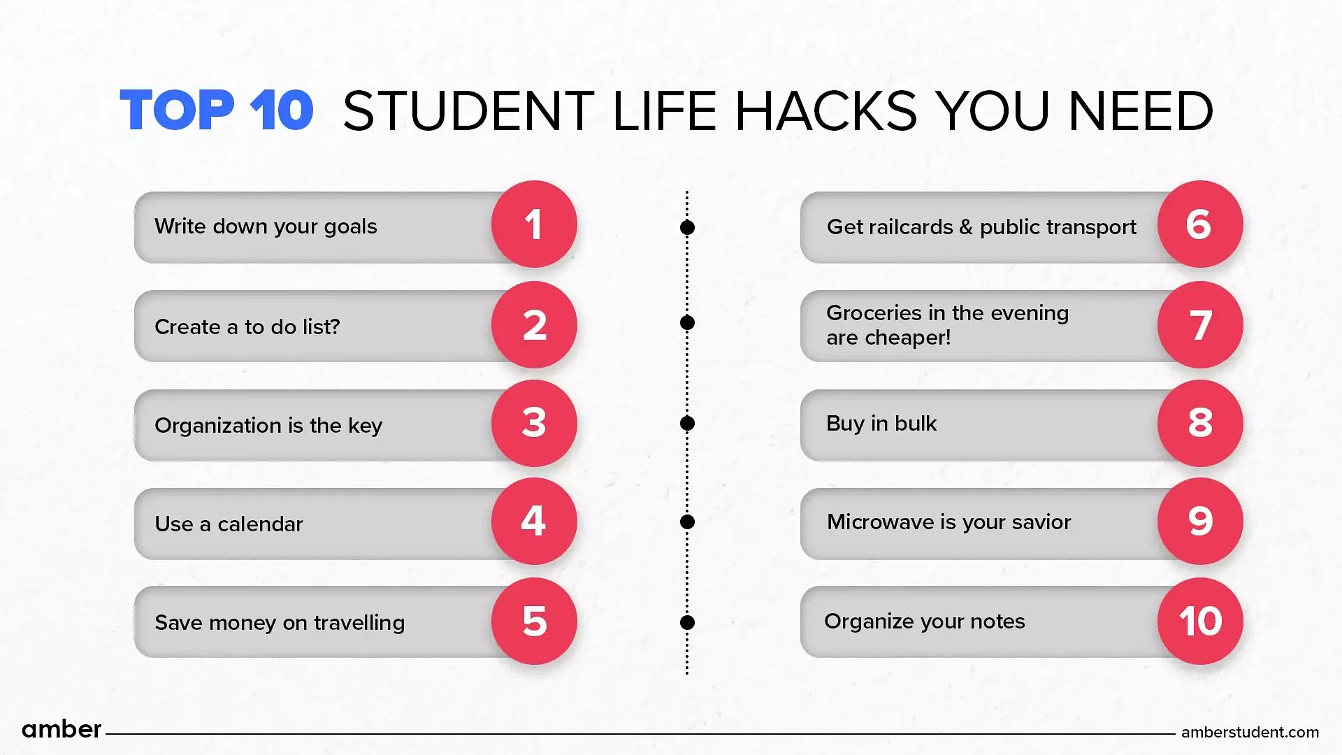 Top 10 student lifehacks you need