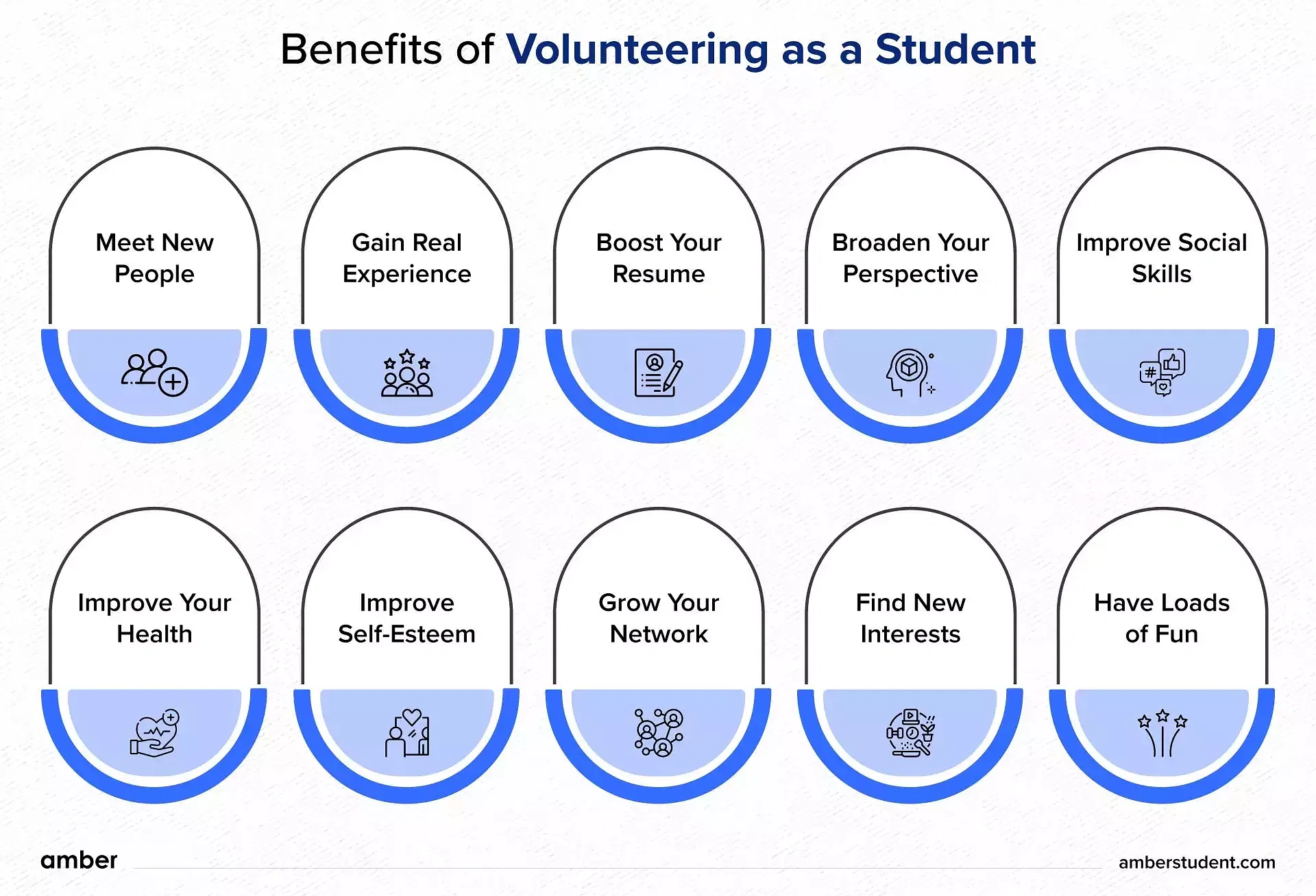 benefits of volunteering as a student