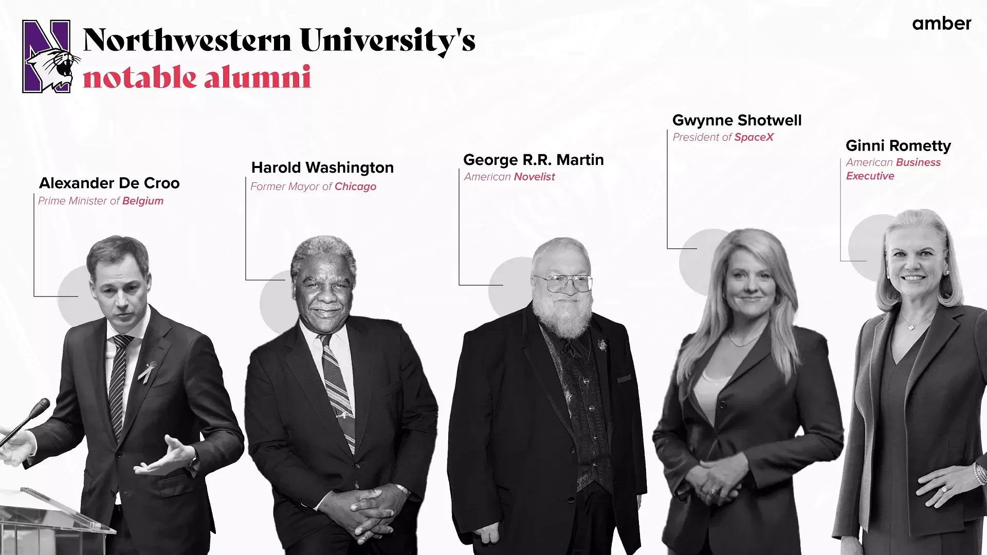 Northwestern University notable Alumni