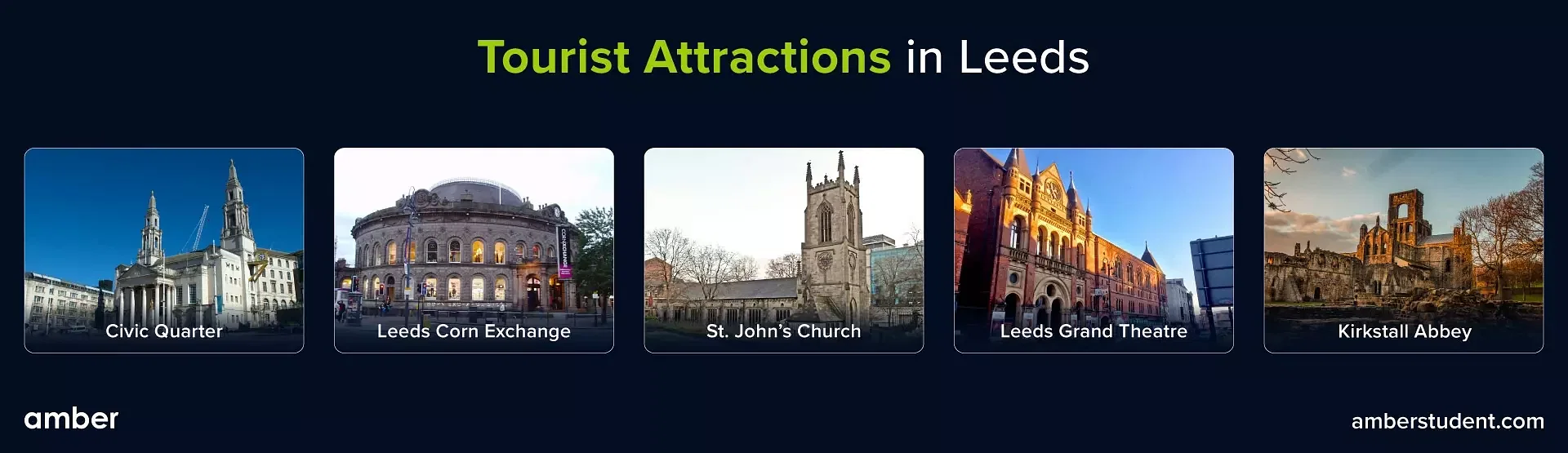 Tourist attractions in Leeds