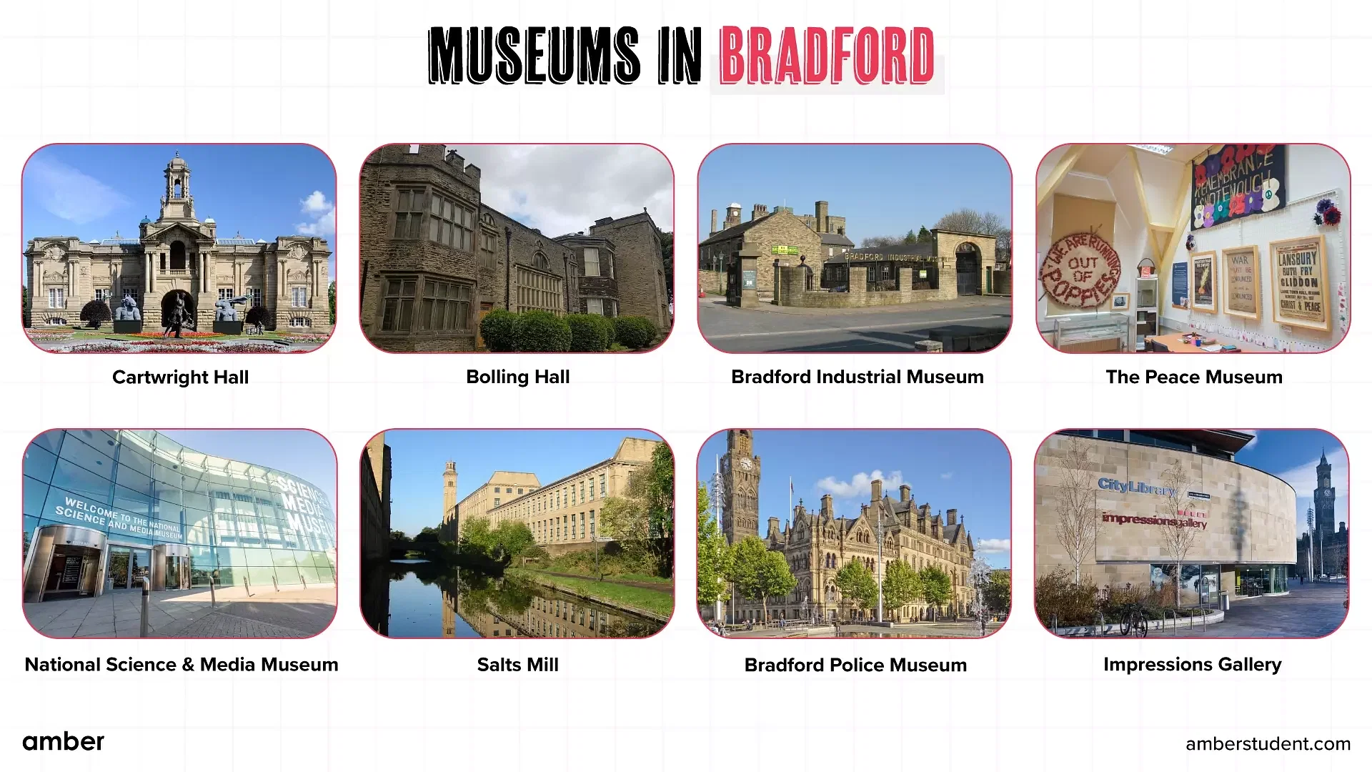 museums in bradford