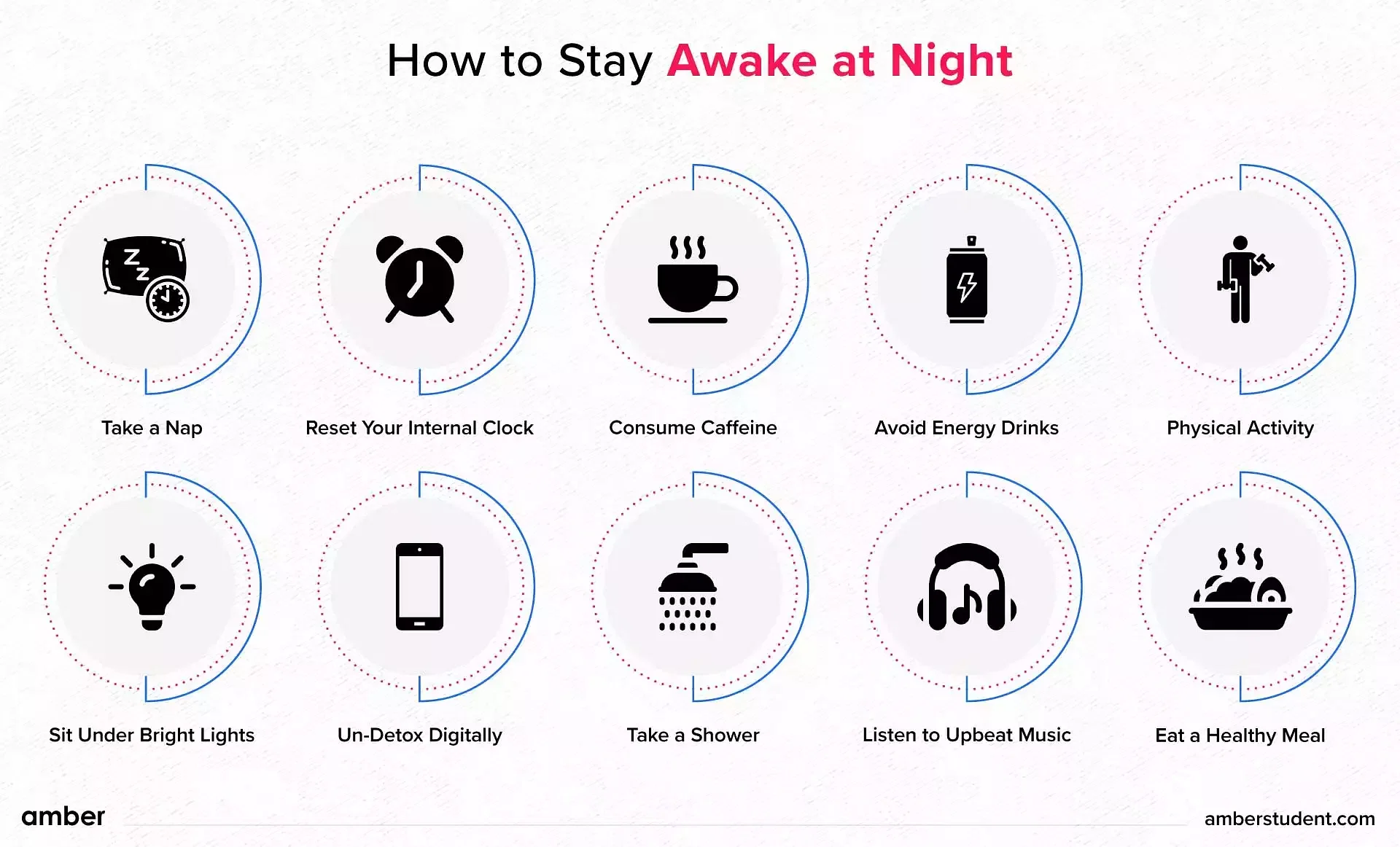 how to stay awake at night